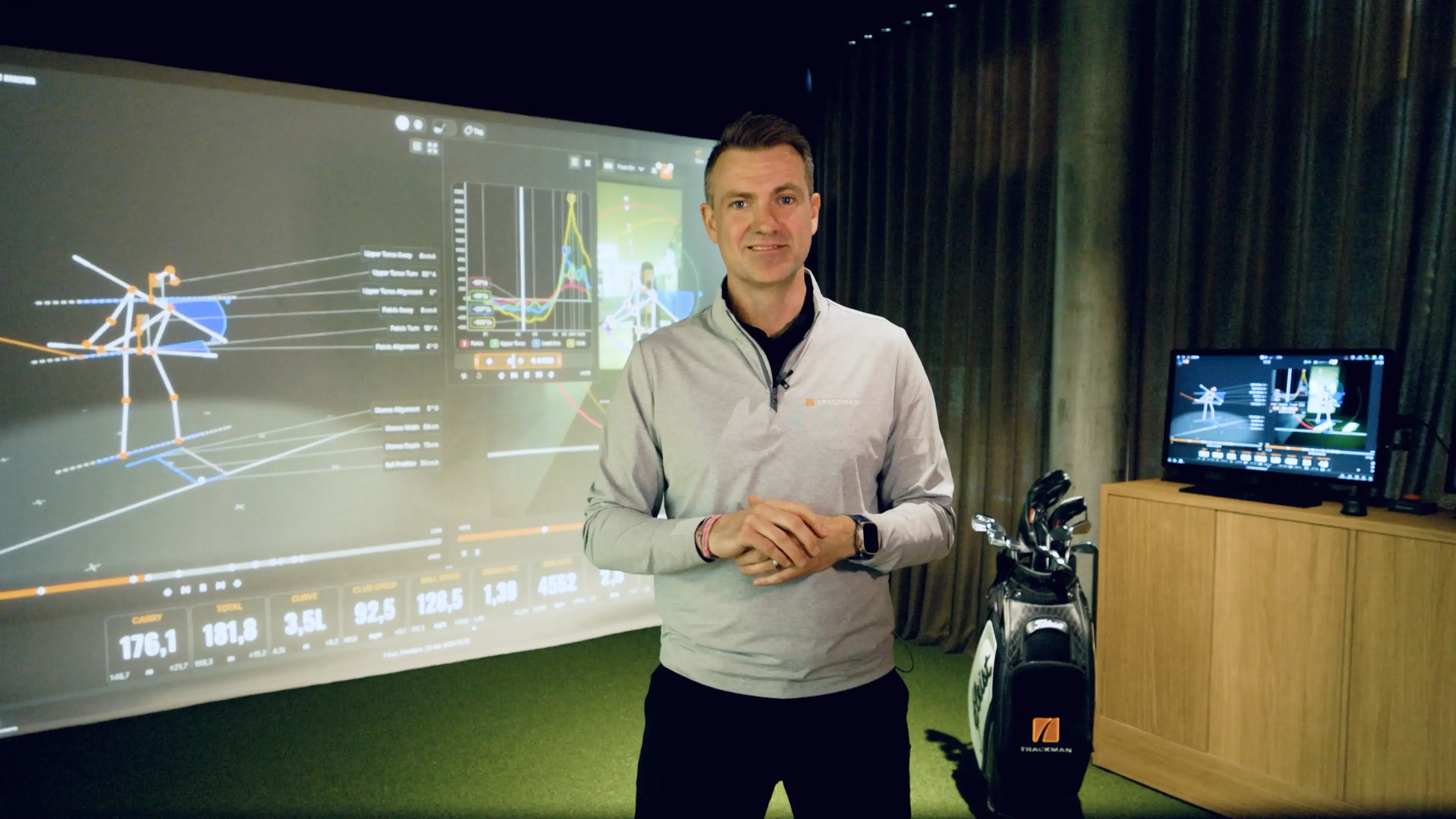 Niklas Bergdahl Trackman University simulator golf Findoori