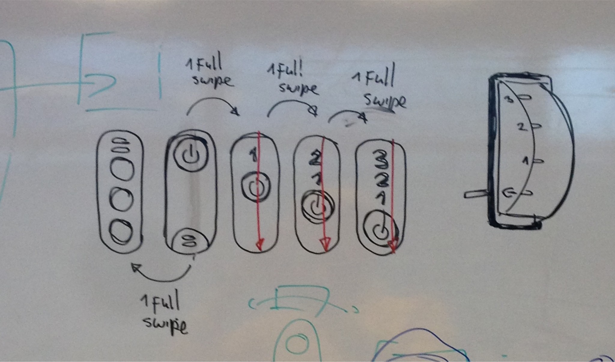 Photo of whiteboarding of a physical button design