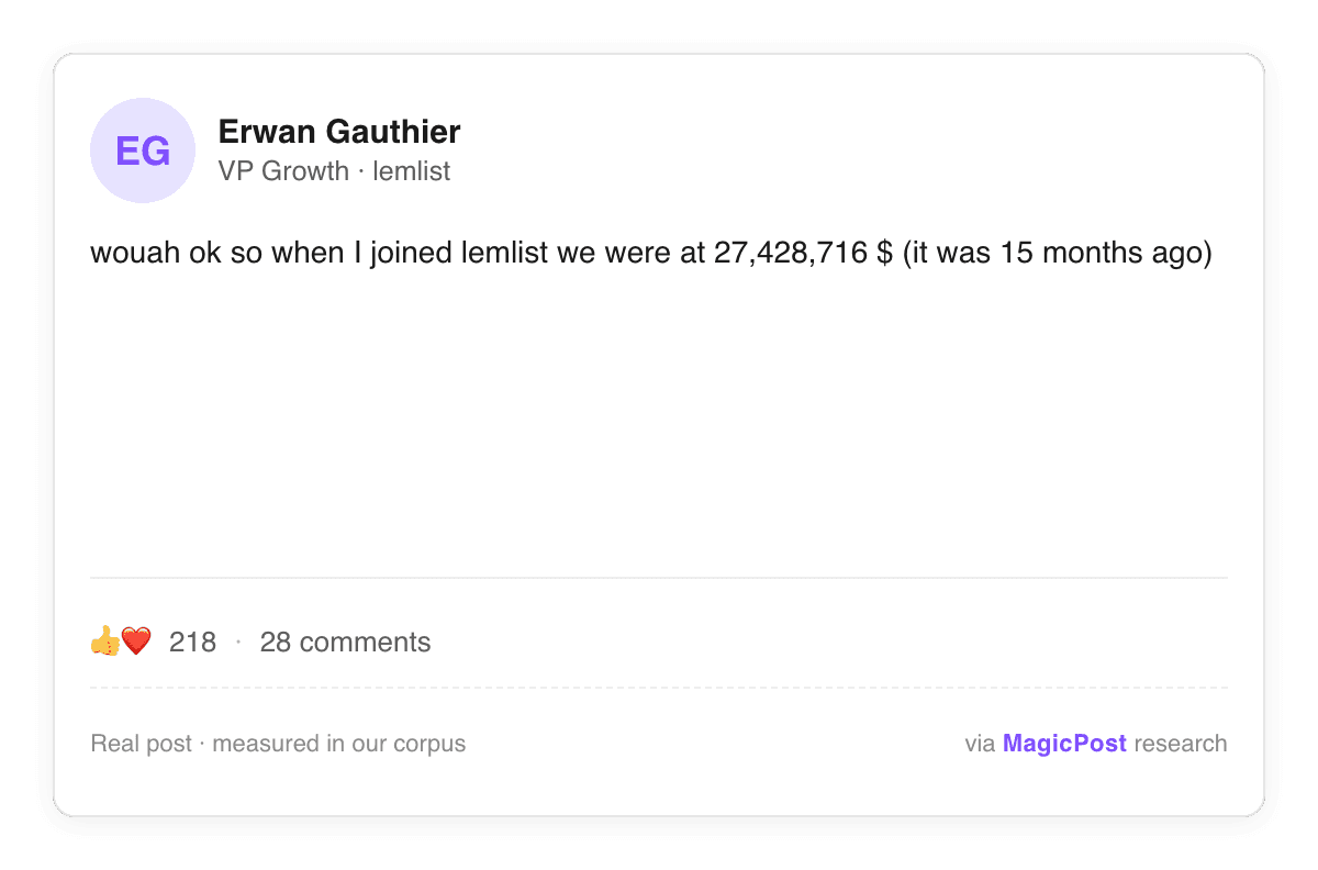 Erwan Gauthier, VP of Growth bij lemlist, in een LinkedIn-post die de omzet van het bedrijf bij zijn start memoreert