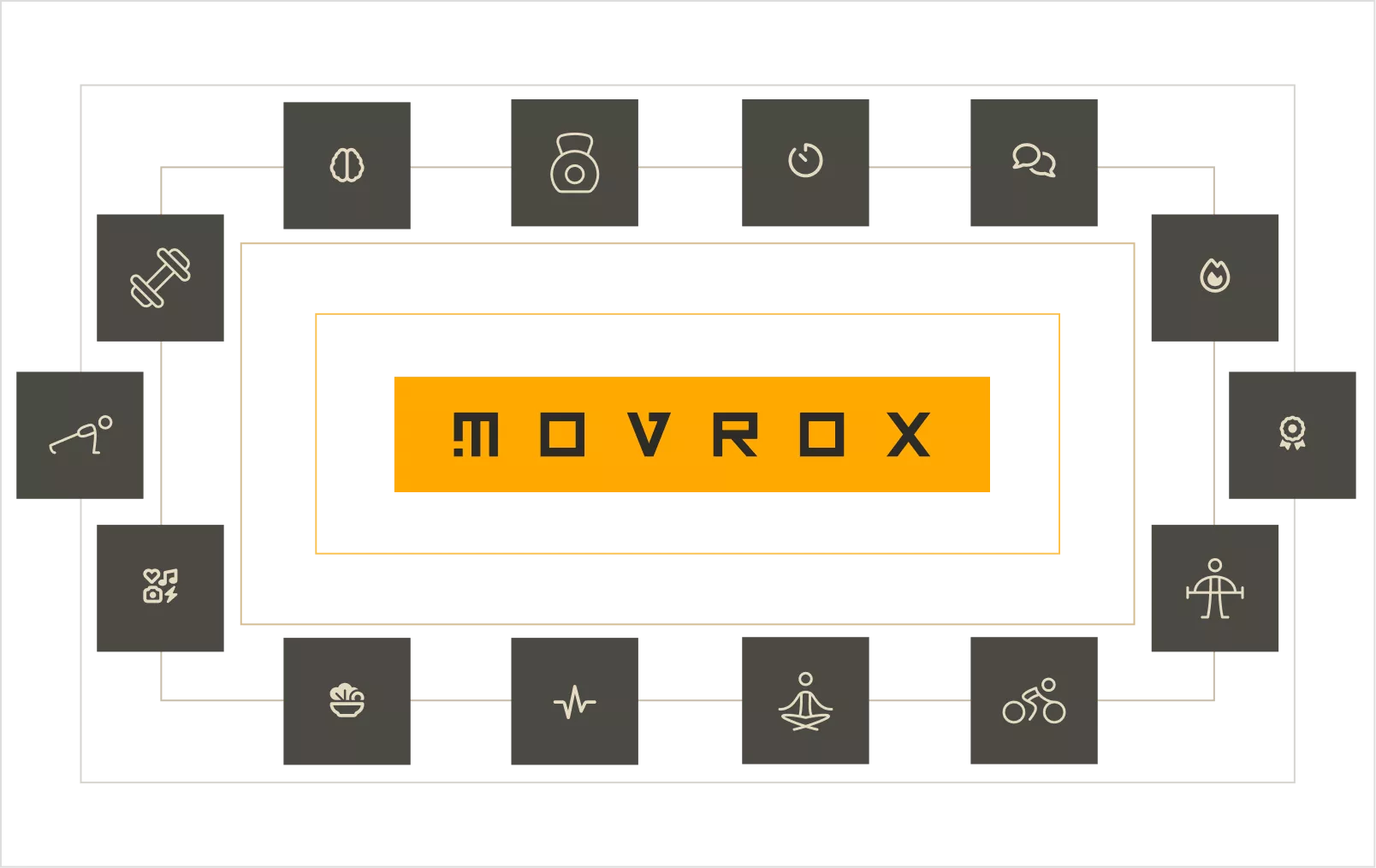 Timerox Smart Timer, Spin & Suffer roulette, and Recover Mode — pre‑launch preview-platrform-structure-diagram