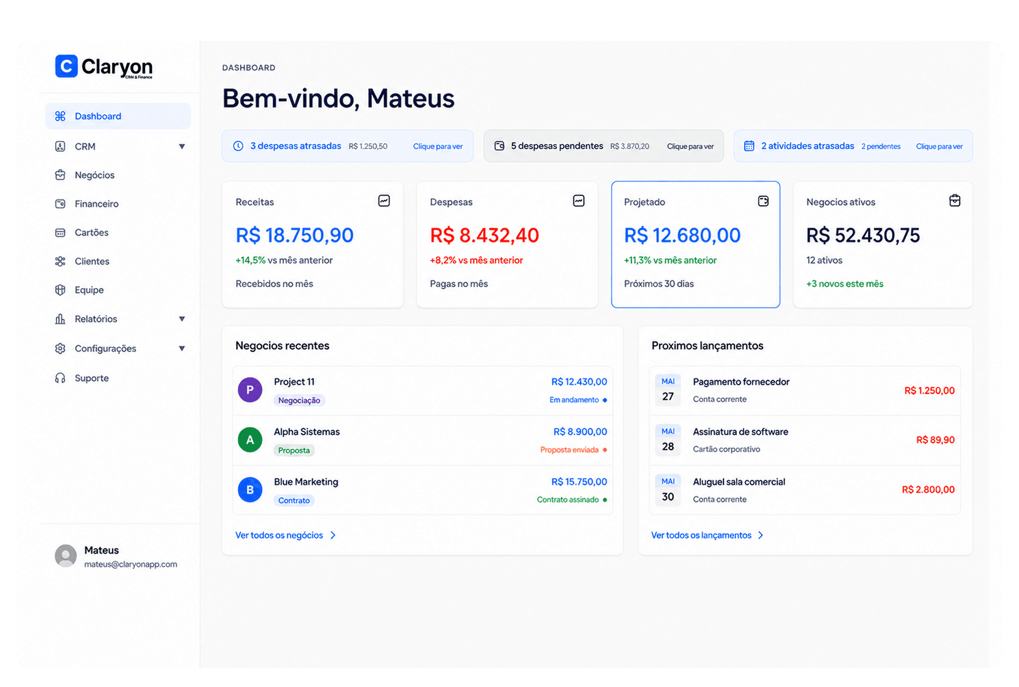 Profesional dashborad