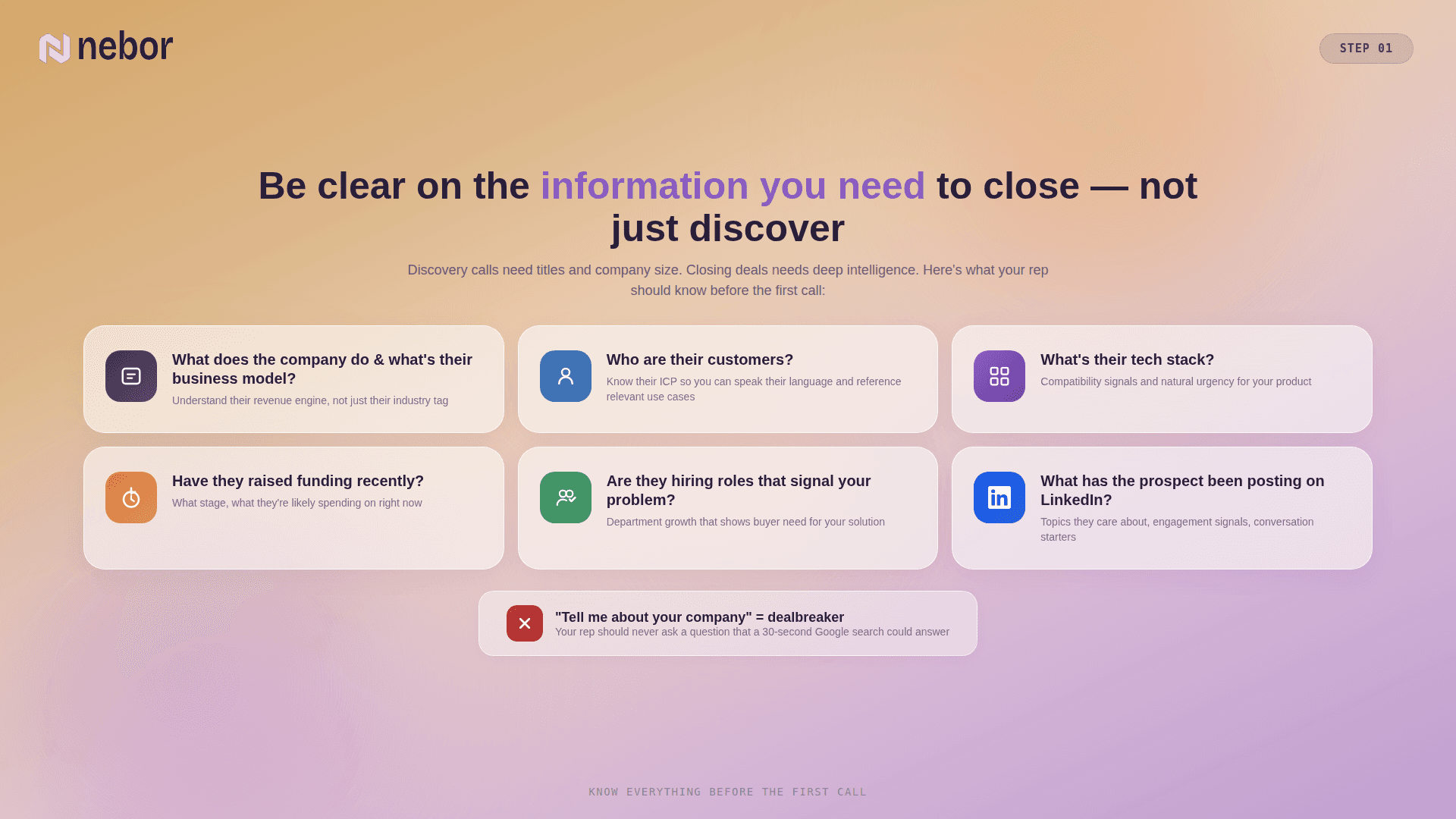 nebor.ai: be sure to understand the info you need for your inbound meeting workflow