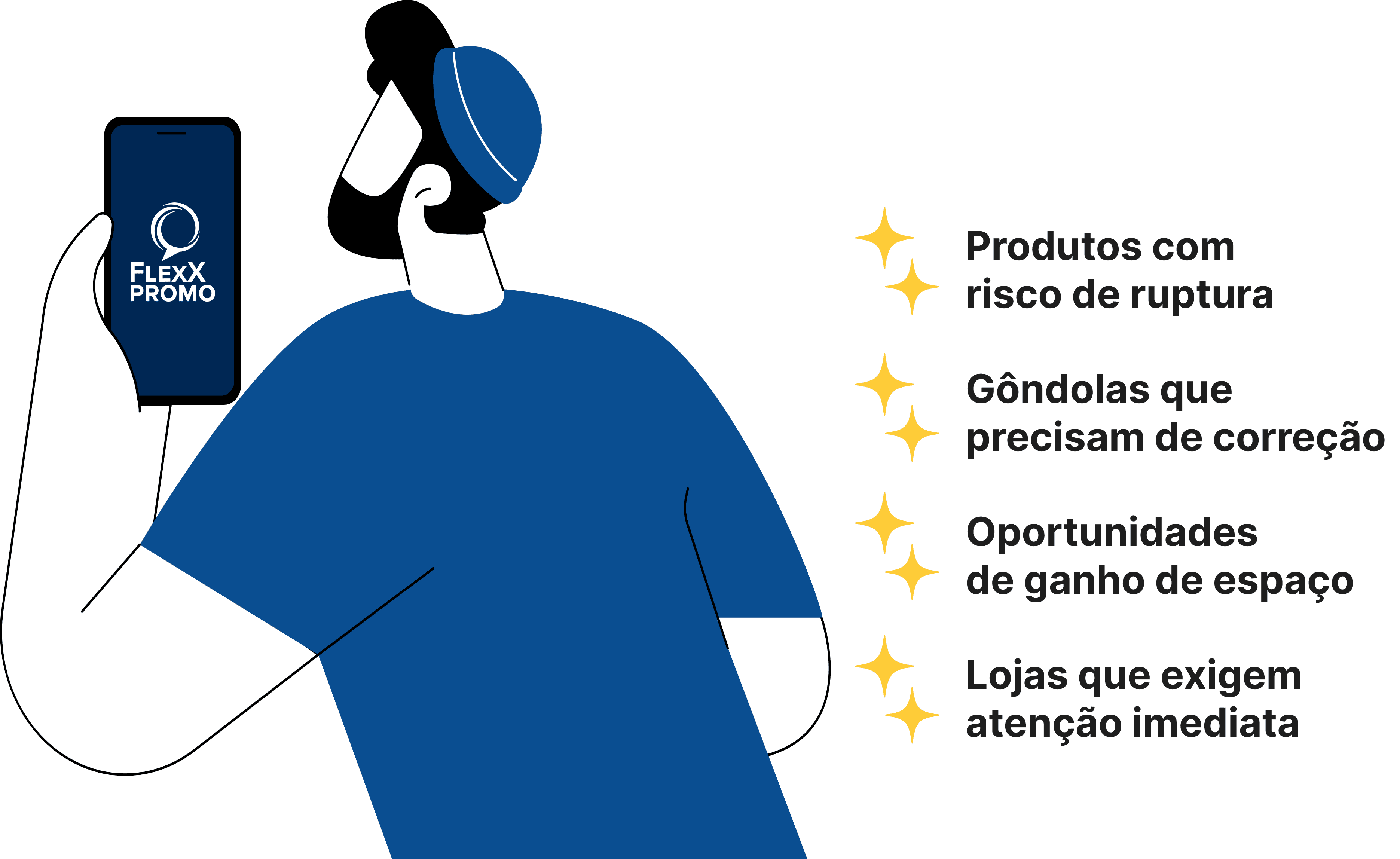 Soluções da IA Flag
