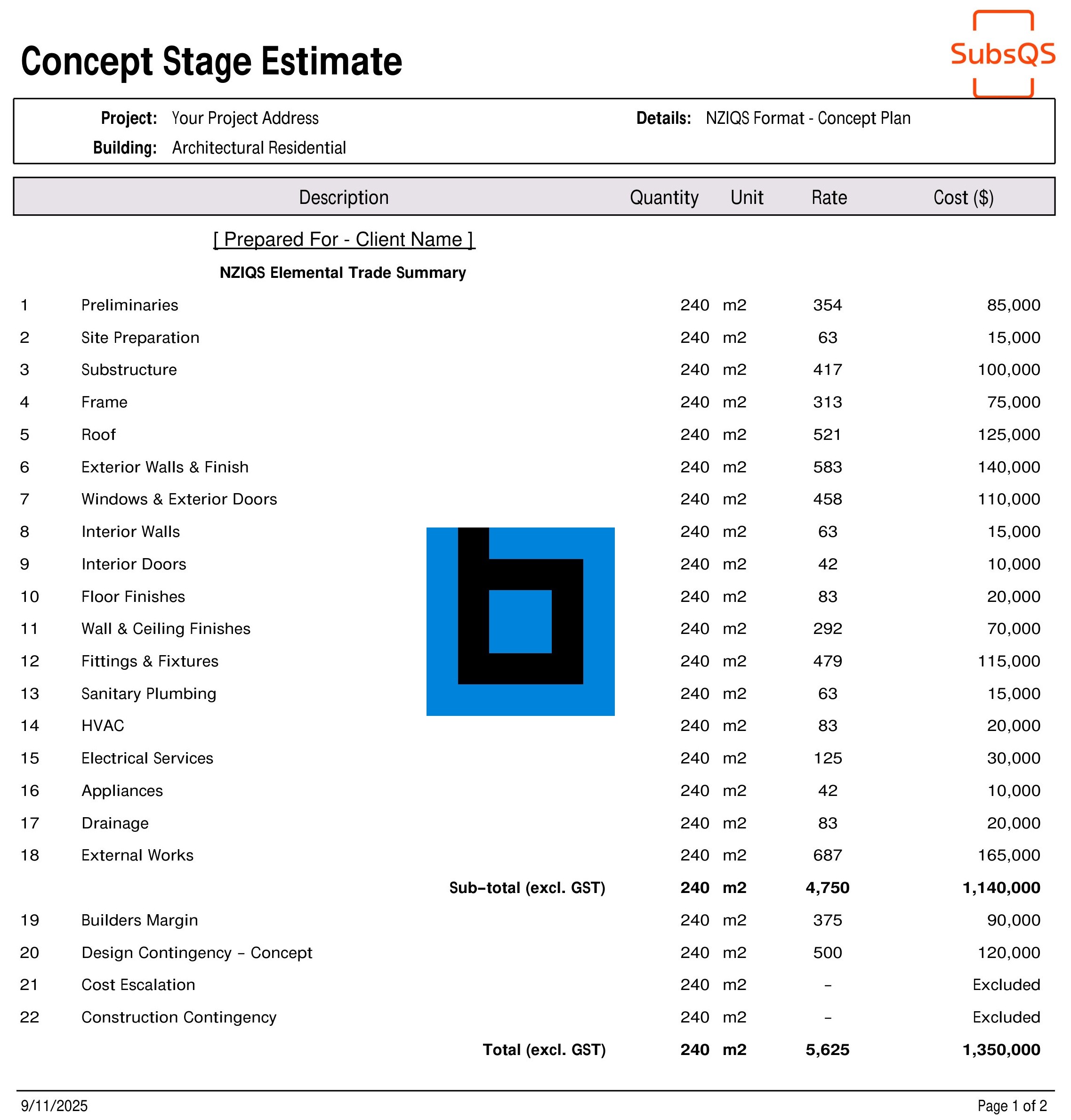 Concept Stage estimate report by SubsQS Ltd