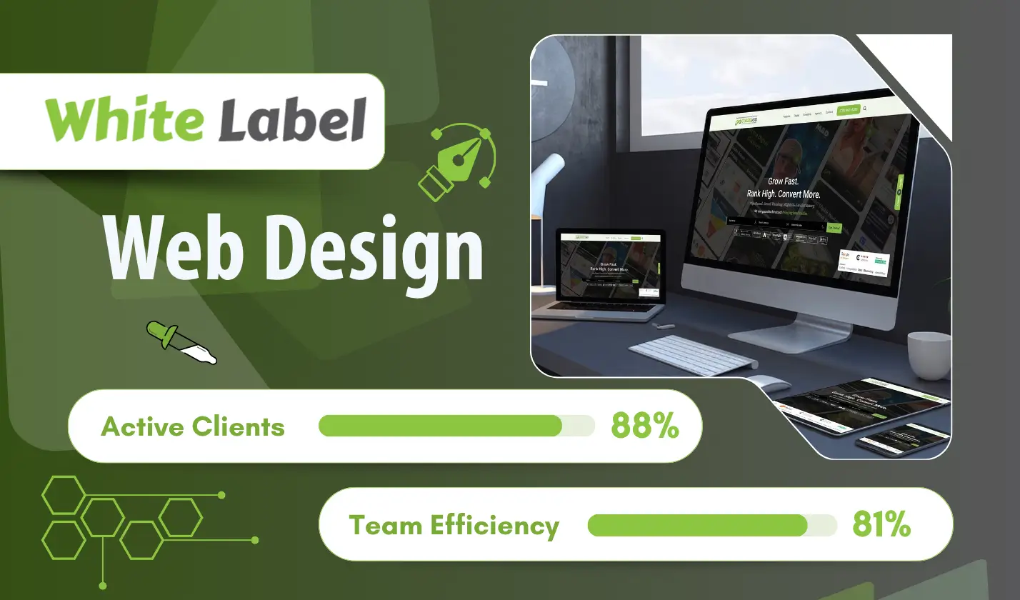 White Label Web Design dashboard displaying agency metrics for efficiency and active clients.