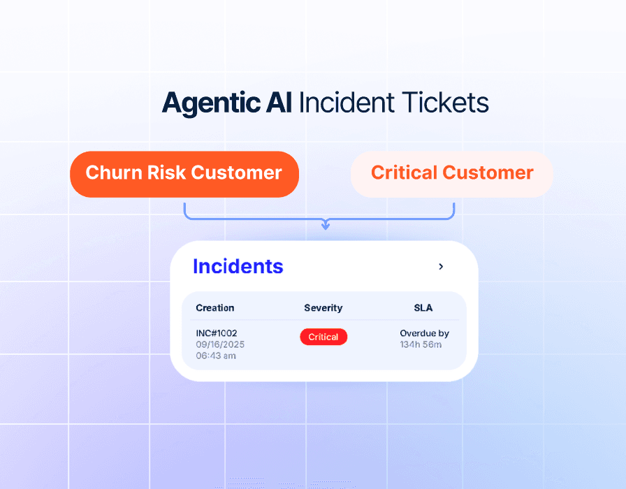 Automatically converting customer feedback into real incidents for immediate restaurant action
