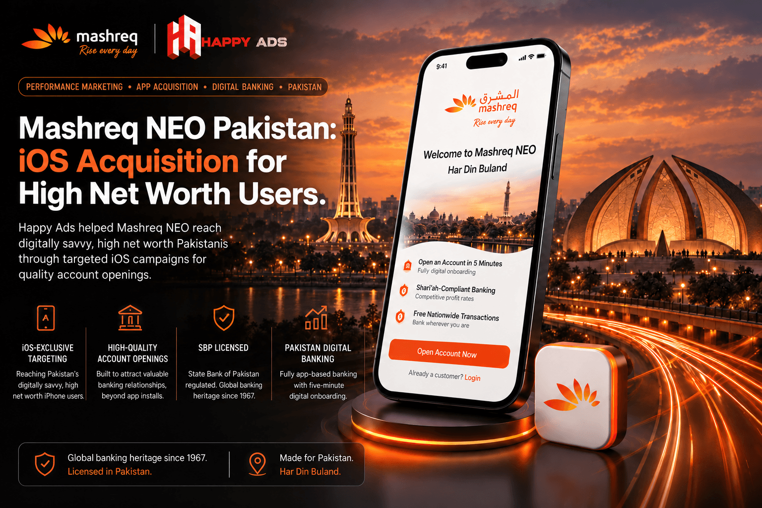 Mashreq Bank UAE iOS acquisition campaign showing targeted mobile banking growth focused on high-value account openings among digital-first customers.