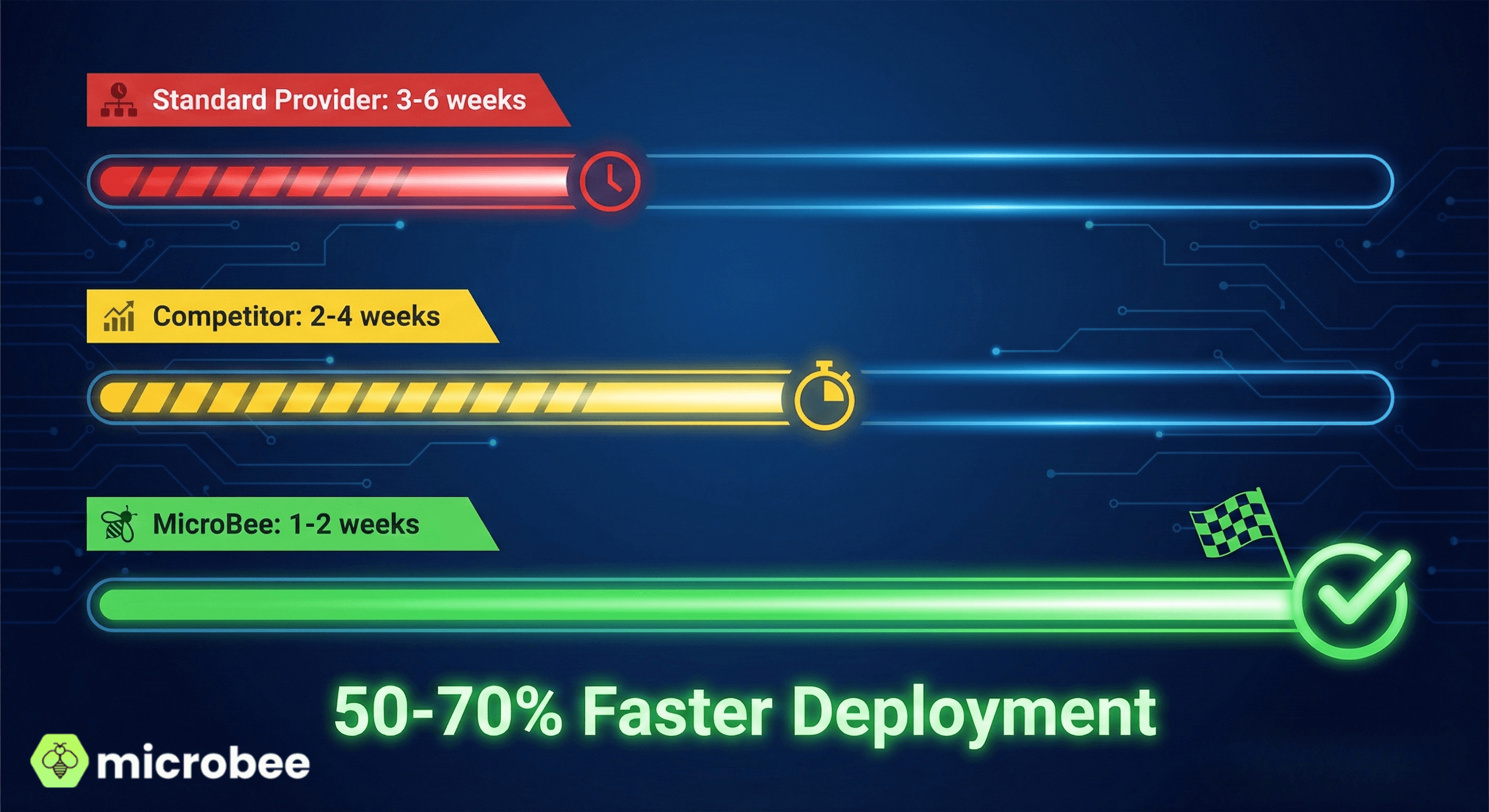 B2B Sportsbook API Providers: Complete 2026 Comparison Guide