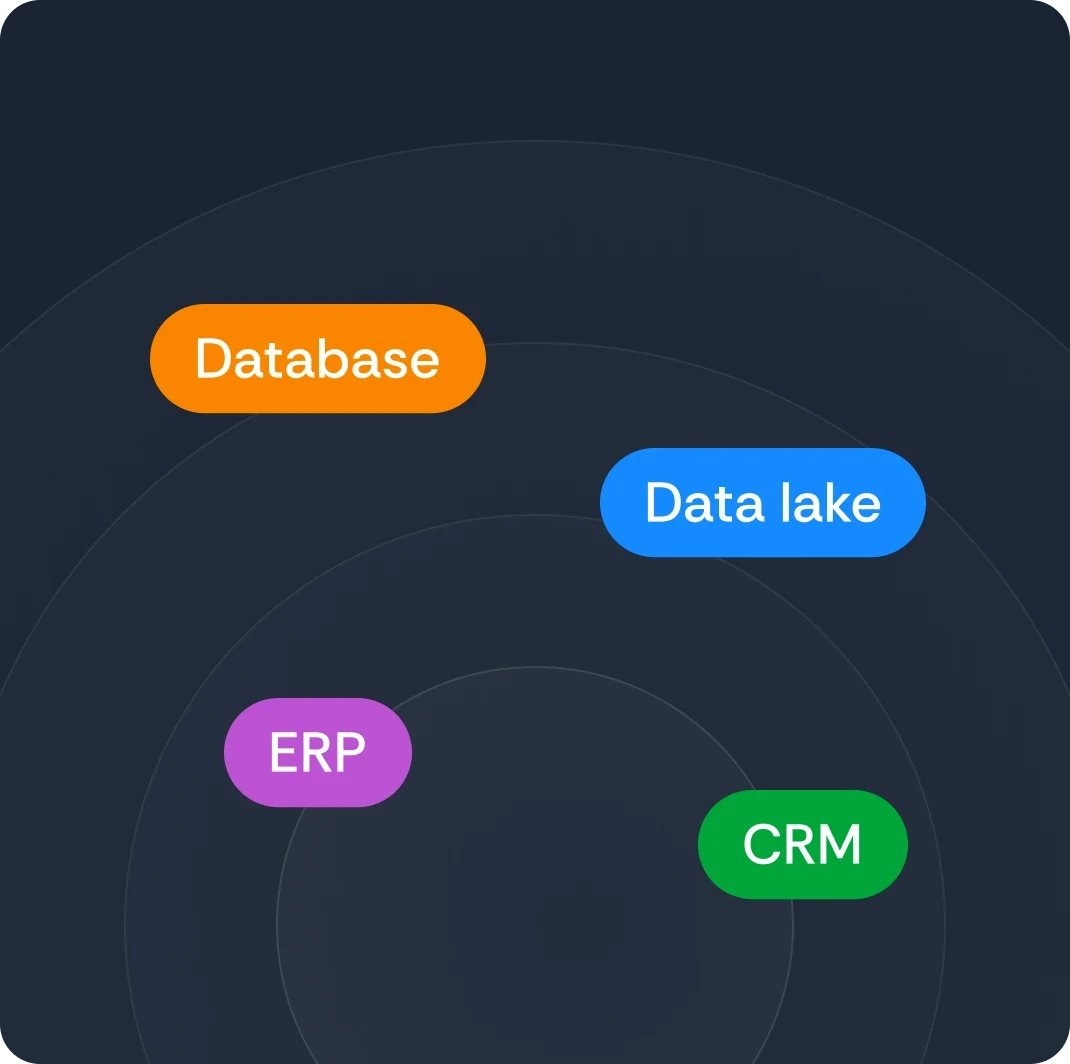 Interface representing automated tasks, reporting, and alerts.