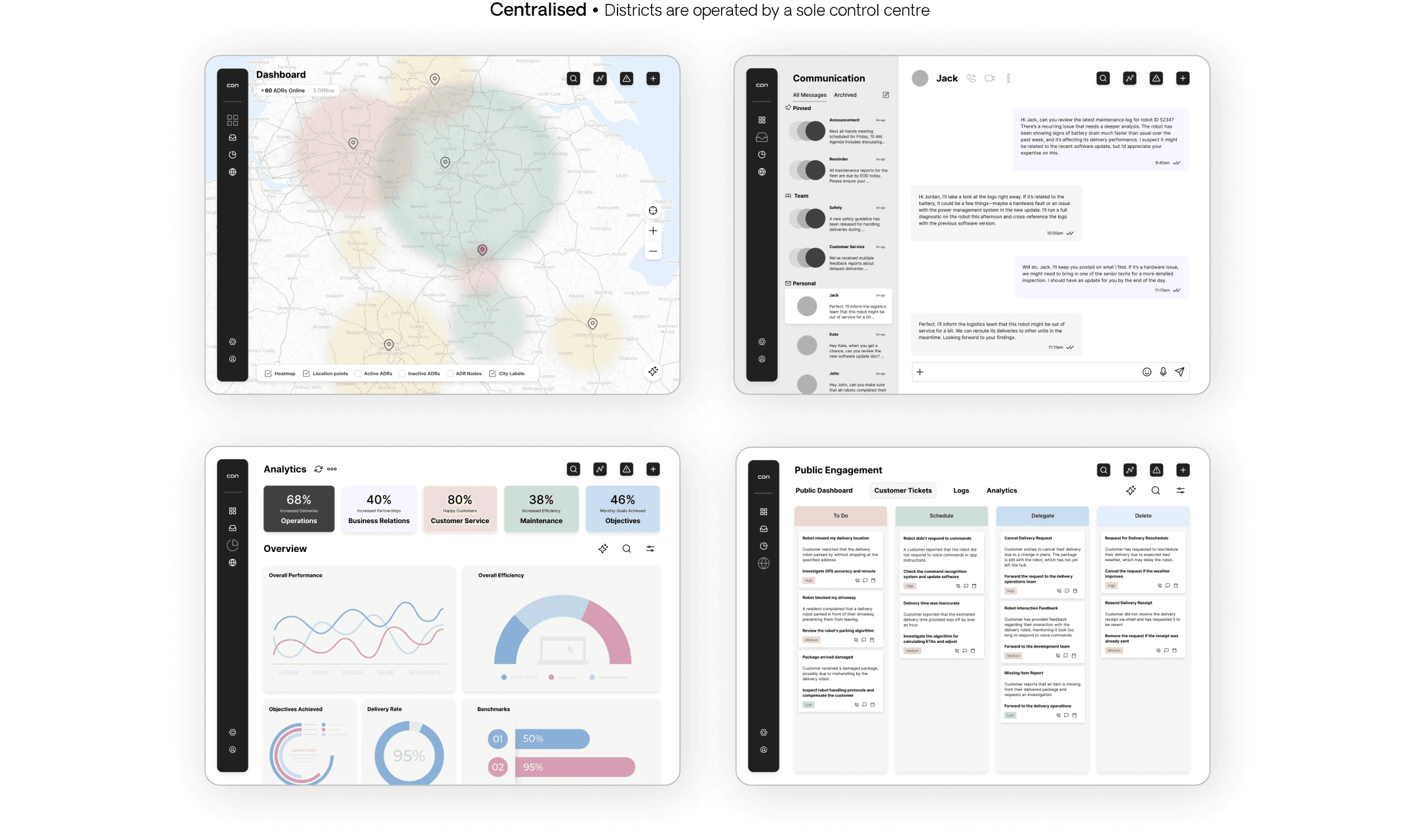 centralised interface screen mockup