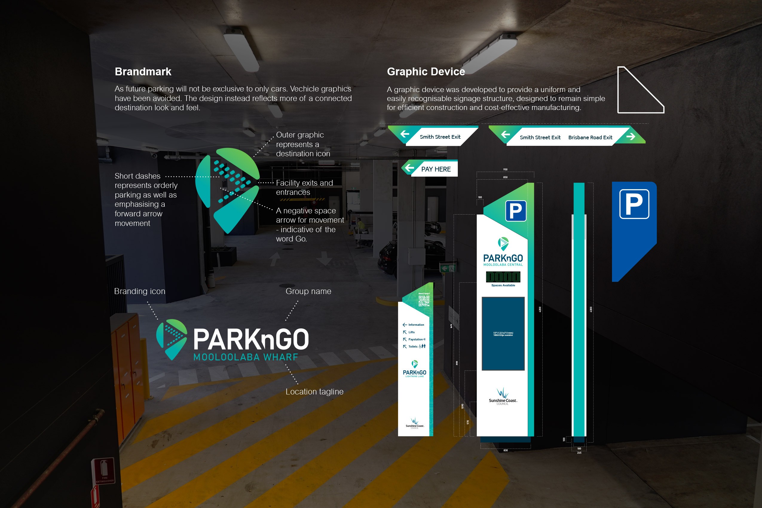 Parking structure brand development