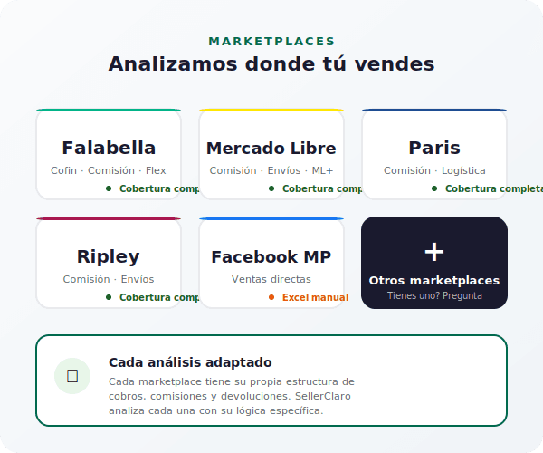 An image of Dreelio's in app customization feature
