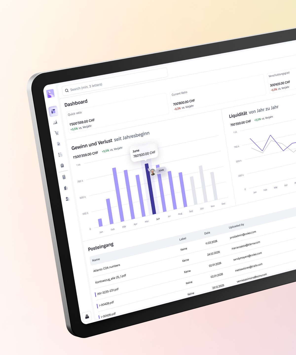Geschäftsentwicklung immer im Blick