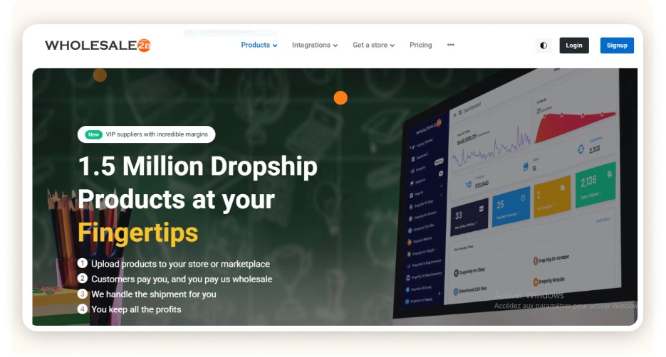 Wholesale2B homepage