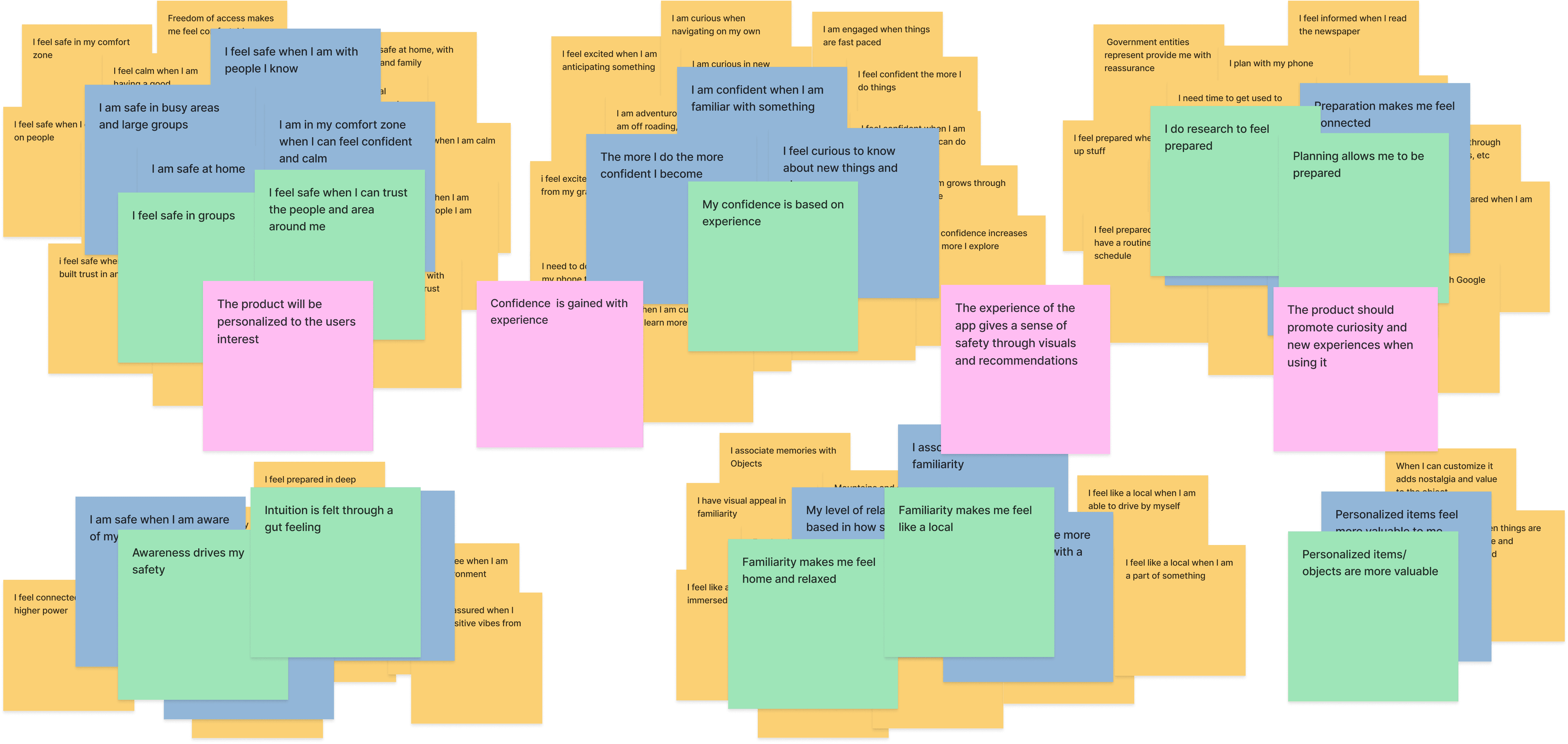 Cover image for portolio