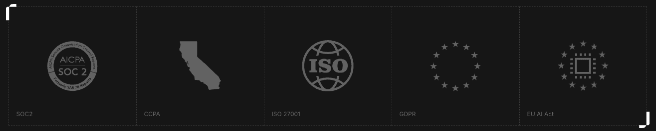 Rogo offers compliance with a number of industry standards