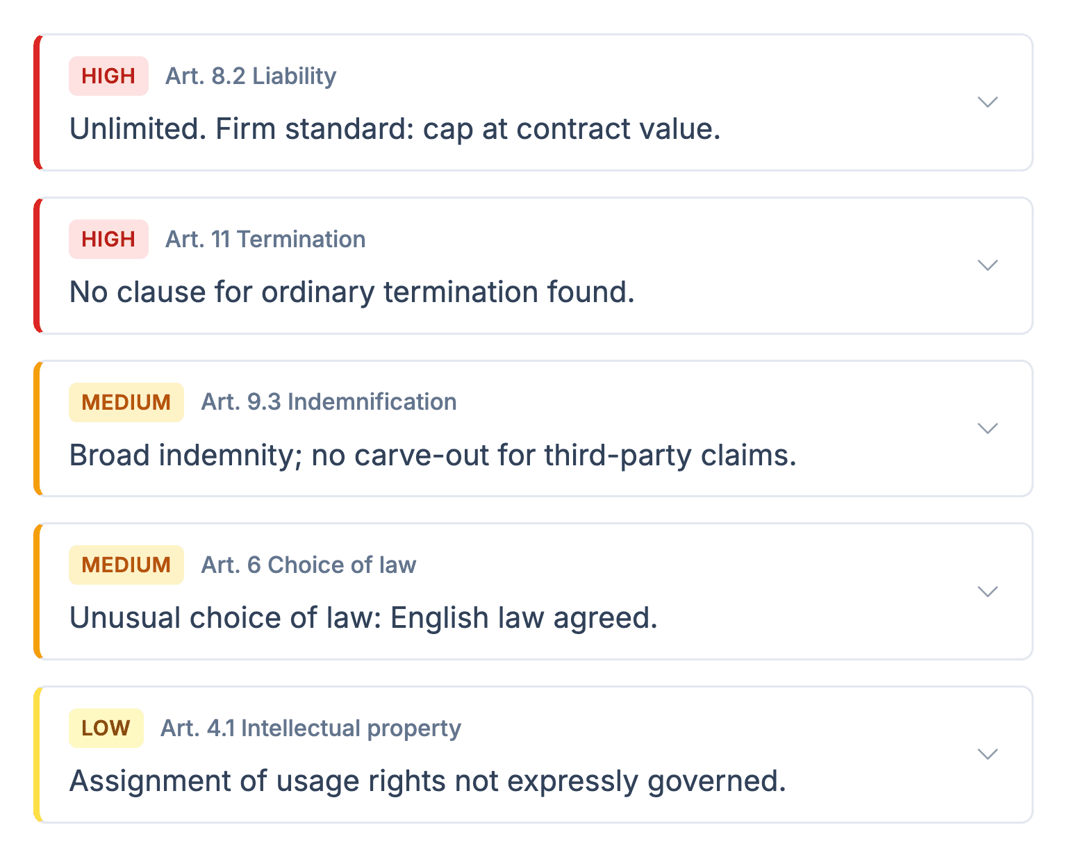 Risk Review product interface