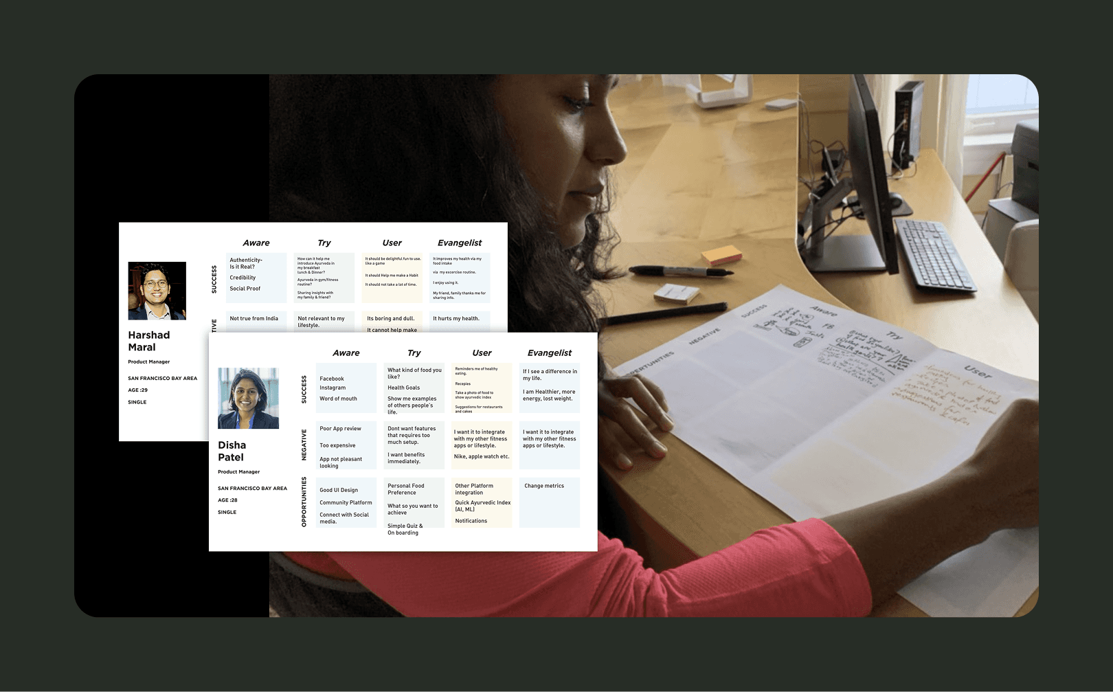 Conducted qualitative research using personas, lifecycle mapping, and success–failure signals to understand how users discover, try, adopt, and advocate for Ayurvedic practices.