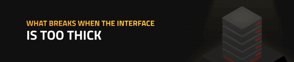 What Breaks When the Interface Is Too Thick