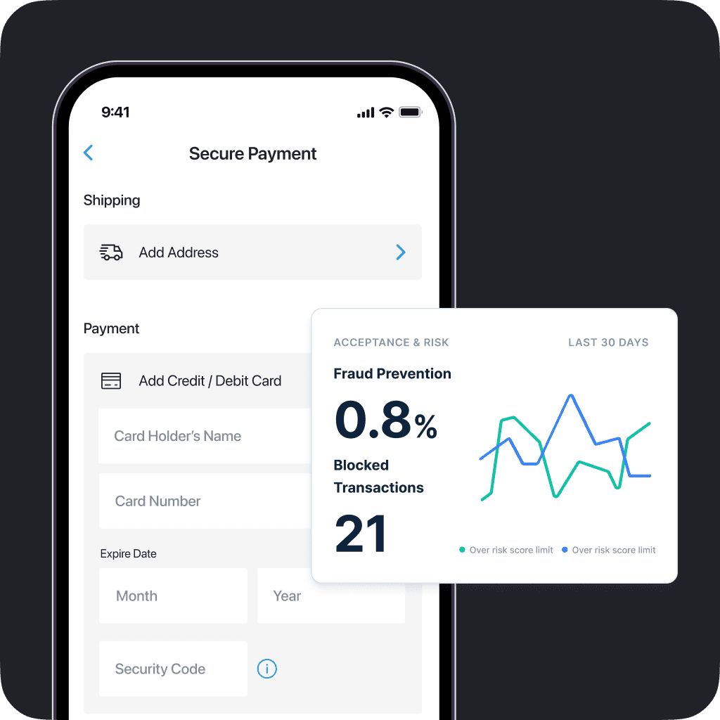 Secure payment interface showing credit card form and fraud prevention analytics overlay