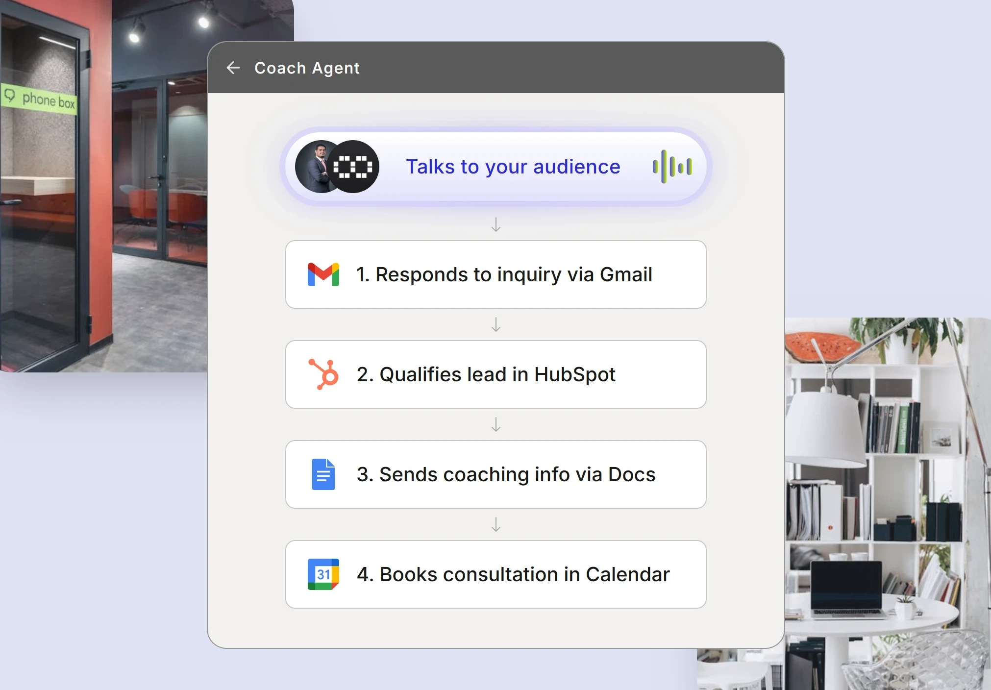 Automated executive coaches system workflow showing lead qualification and consultation booking