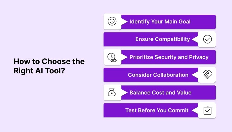 How to Choose the Right AI Tool?