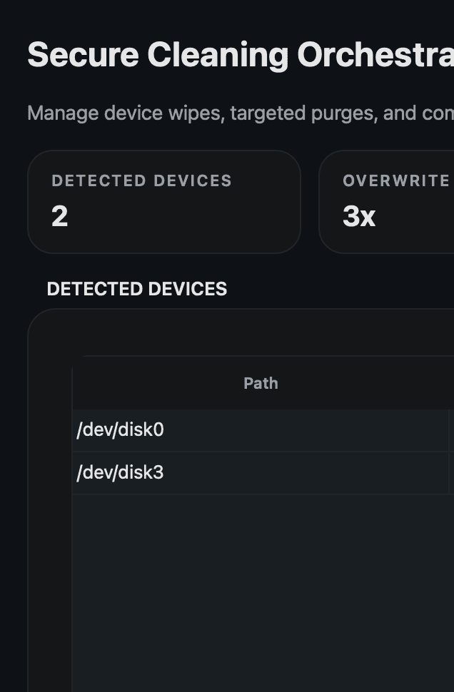 Man photographing granite cliffs in yosemite national park