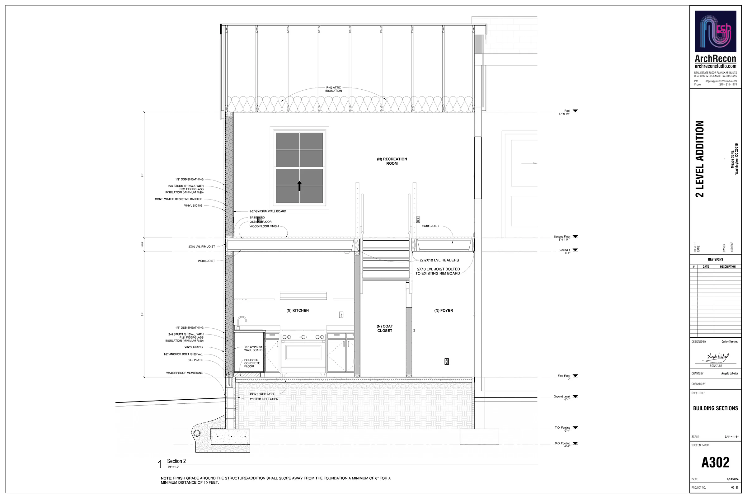Meade St NE Drafting Set 08