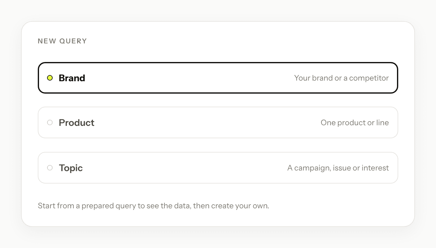 A new query with three types to pick from, Brand selected, Product and Topic beside it
