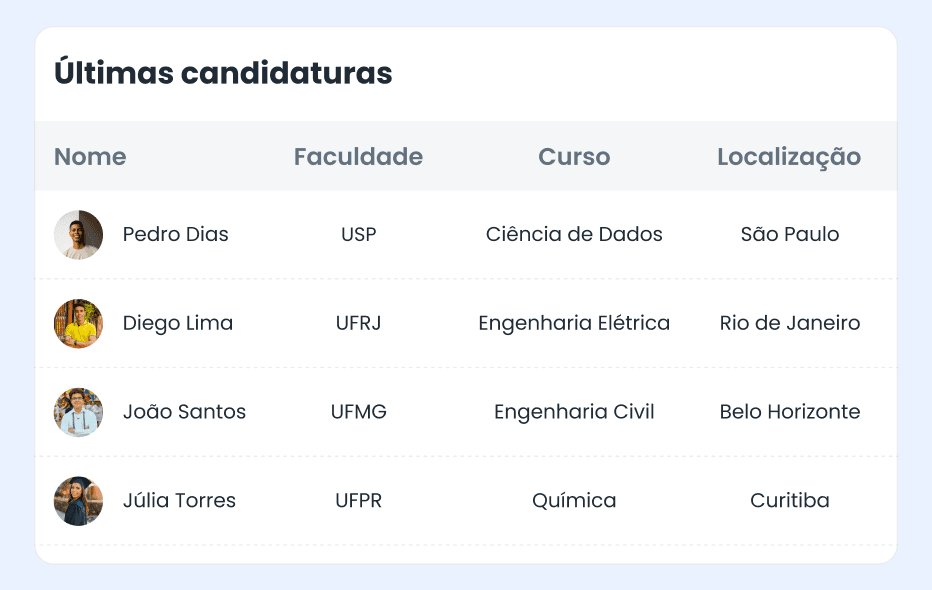 three men laughing while looking in the laptop inside room