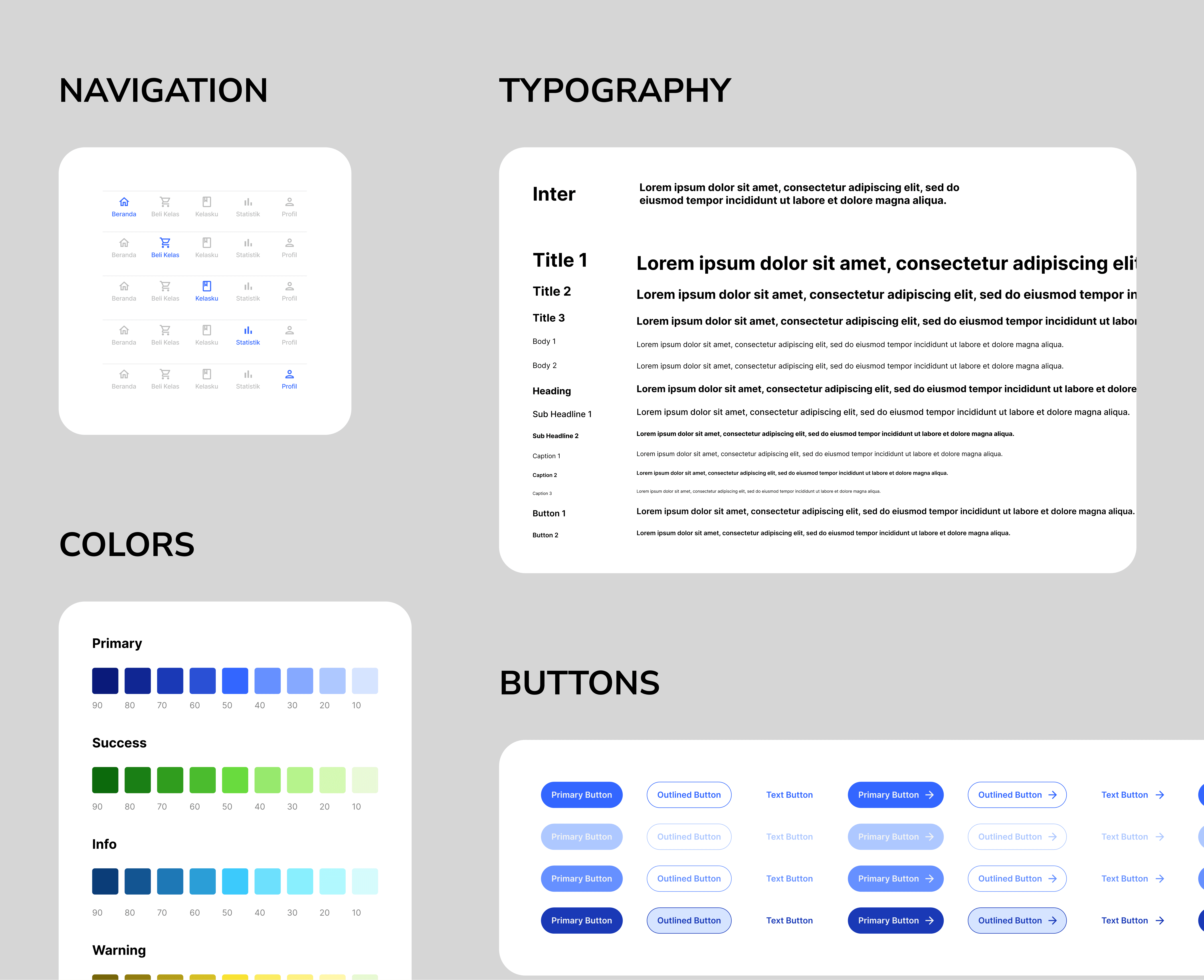Brainful design system