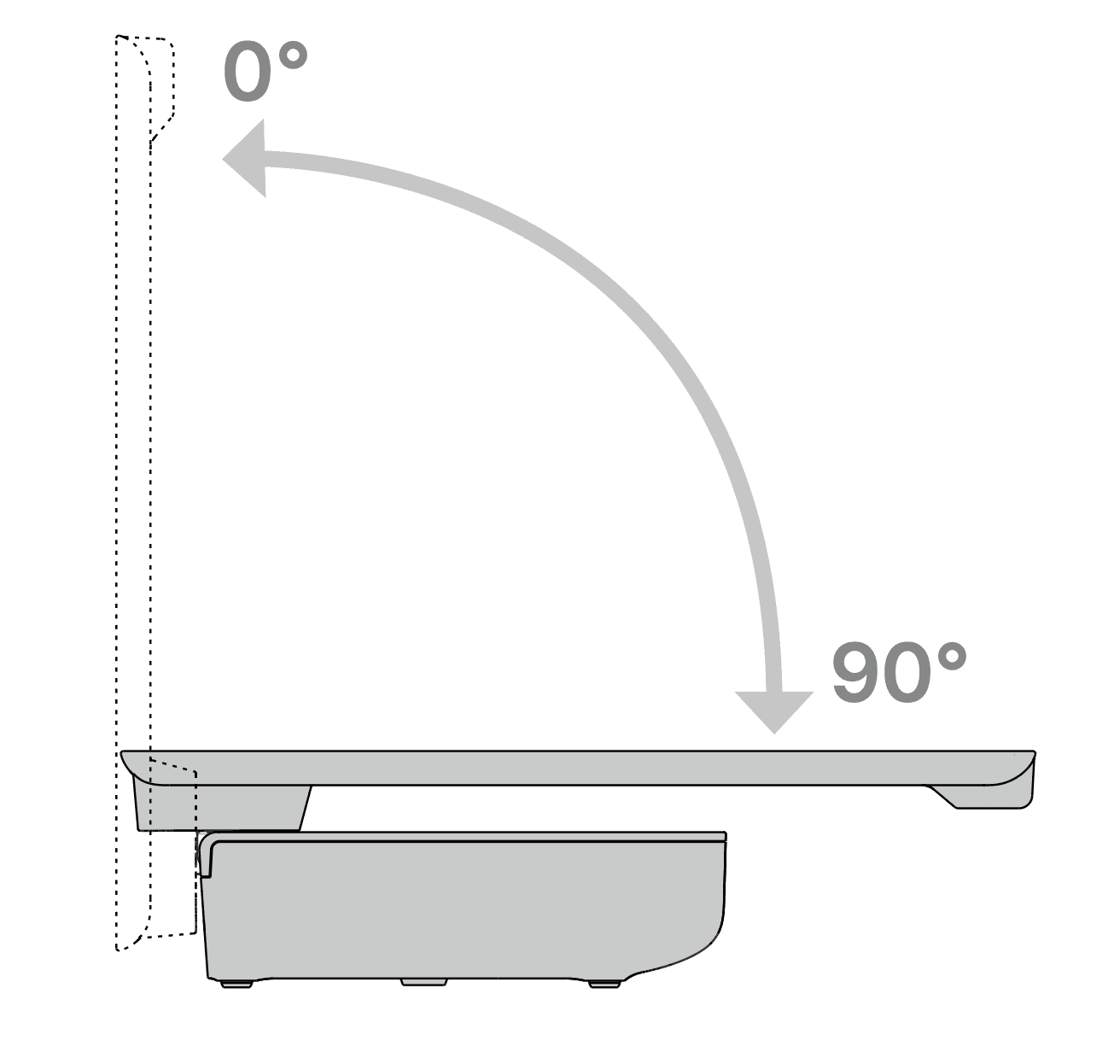 Adjust the angle: 0° to 90°