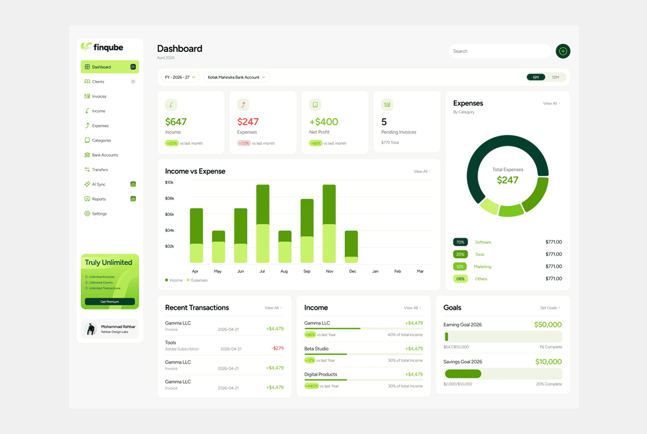 High-converting UI UX website design for startups and SaaS companies