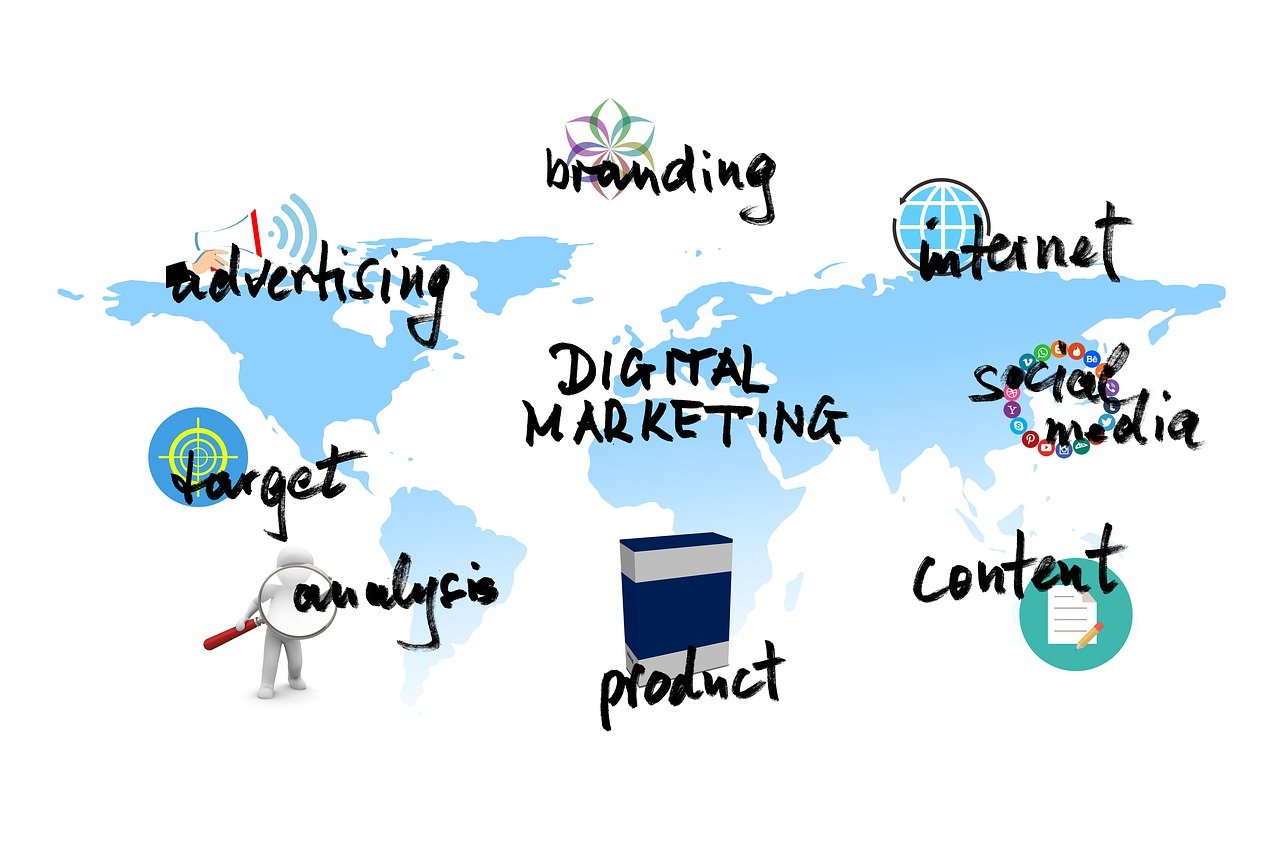 Global digital marketing elements
