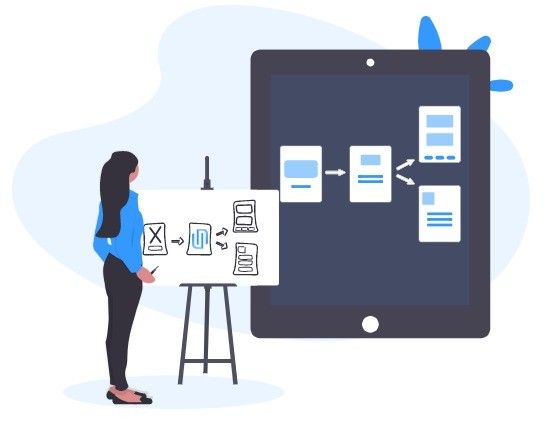 Smartsheet dashboard