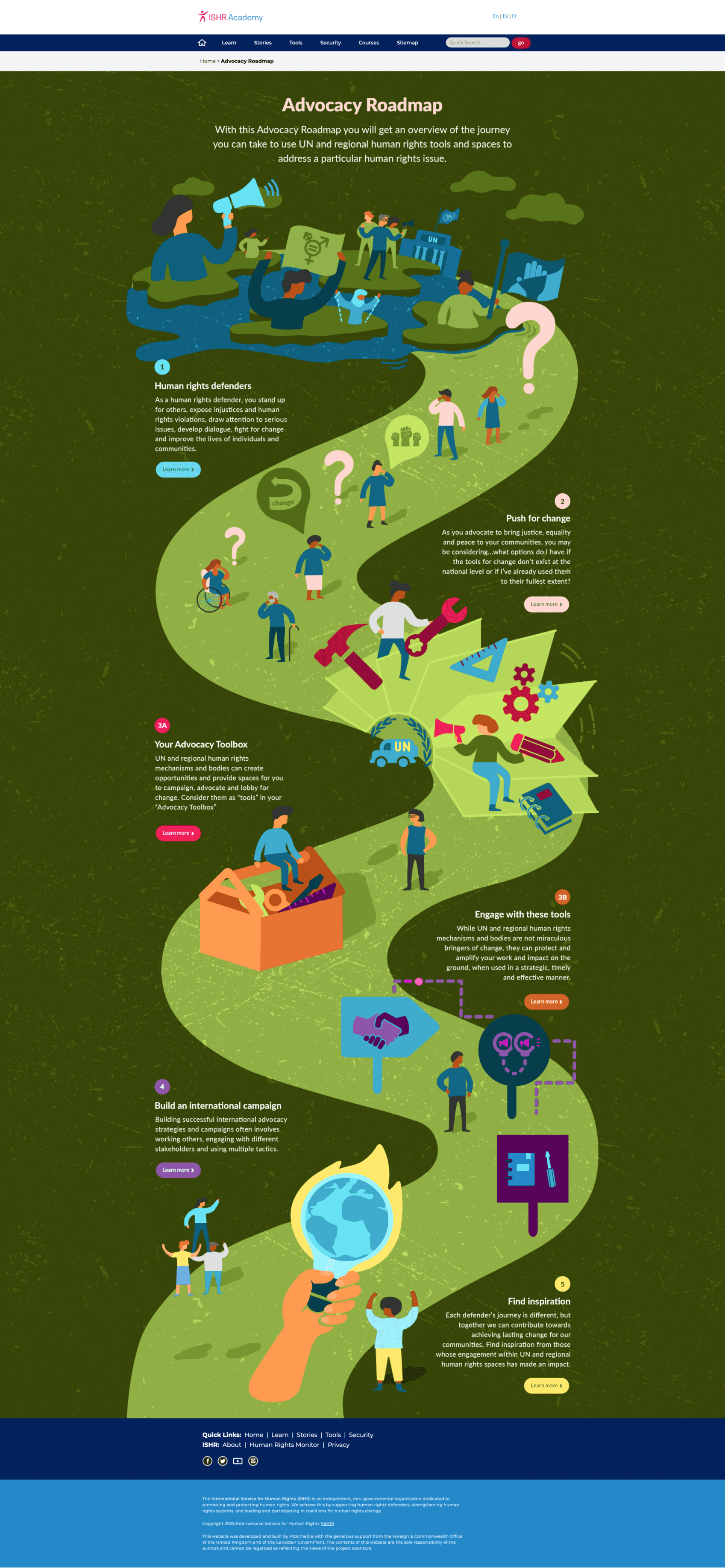Screenshot of a roadmap of learning featuring illustrated characters building their skills and competancies as advocates for human rights and positive actions that strengthen civil society