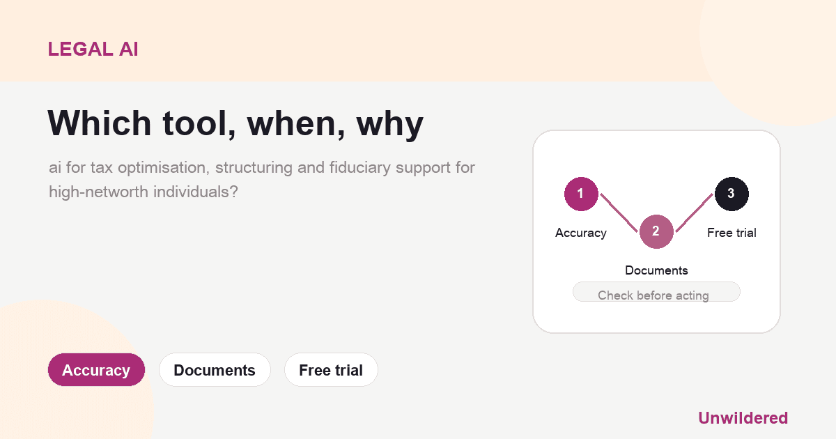 Explainer card for Best ai for tax optimisation, structuring and fiduciary support for high-networth individuals?: Accuracy, Documents, Free trial.