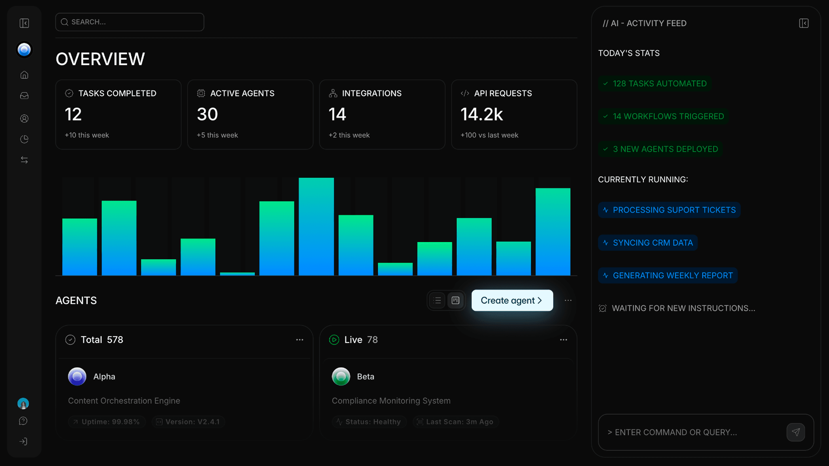 Kilo Web App Dashboard