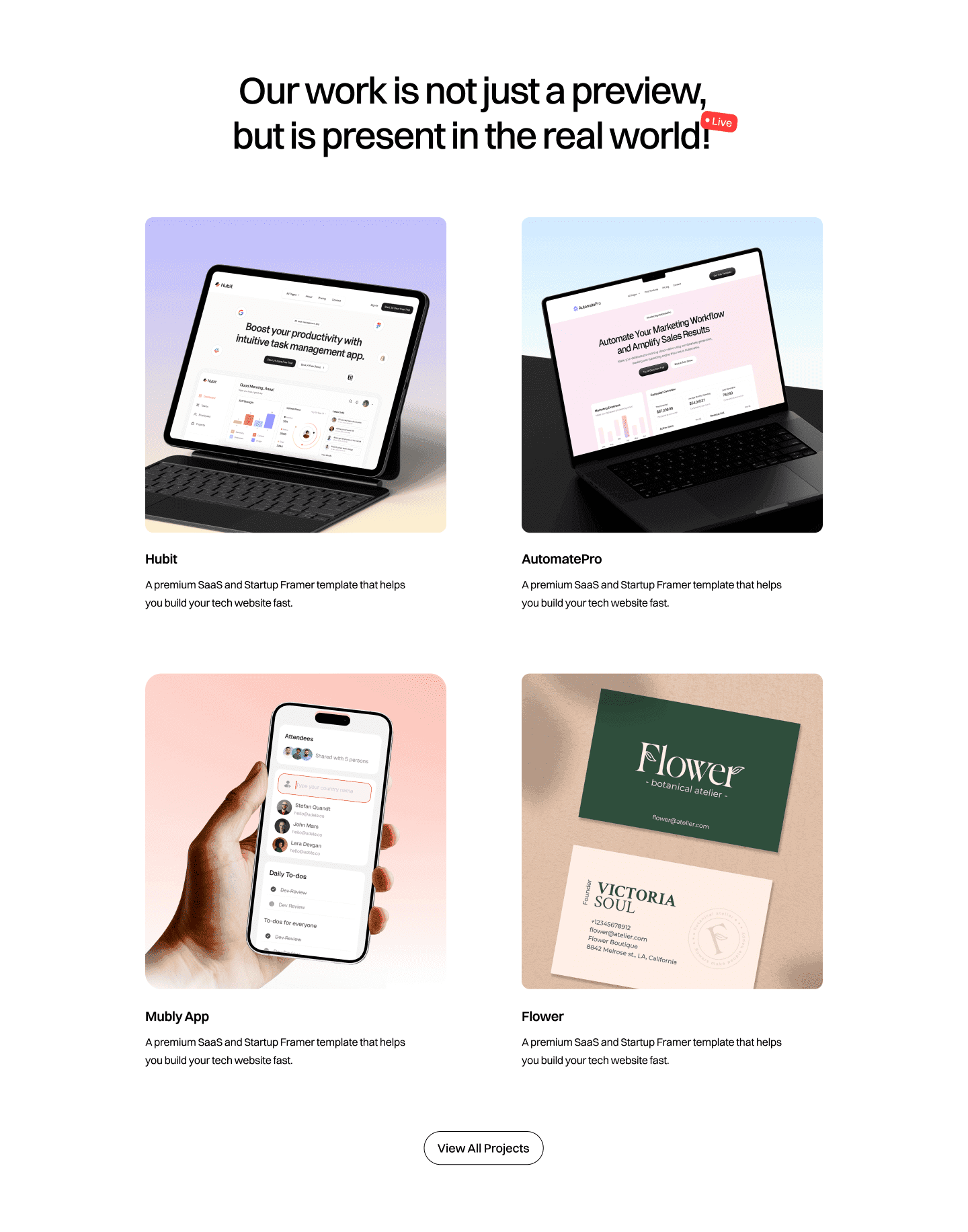 Case Study 77