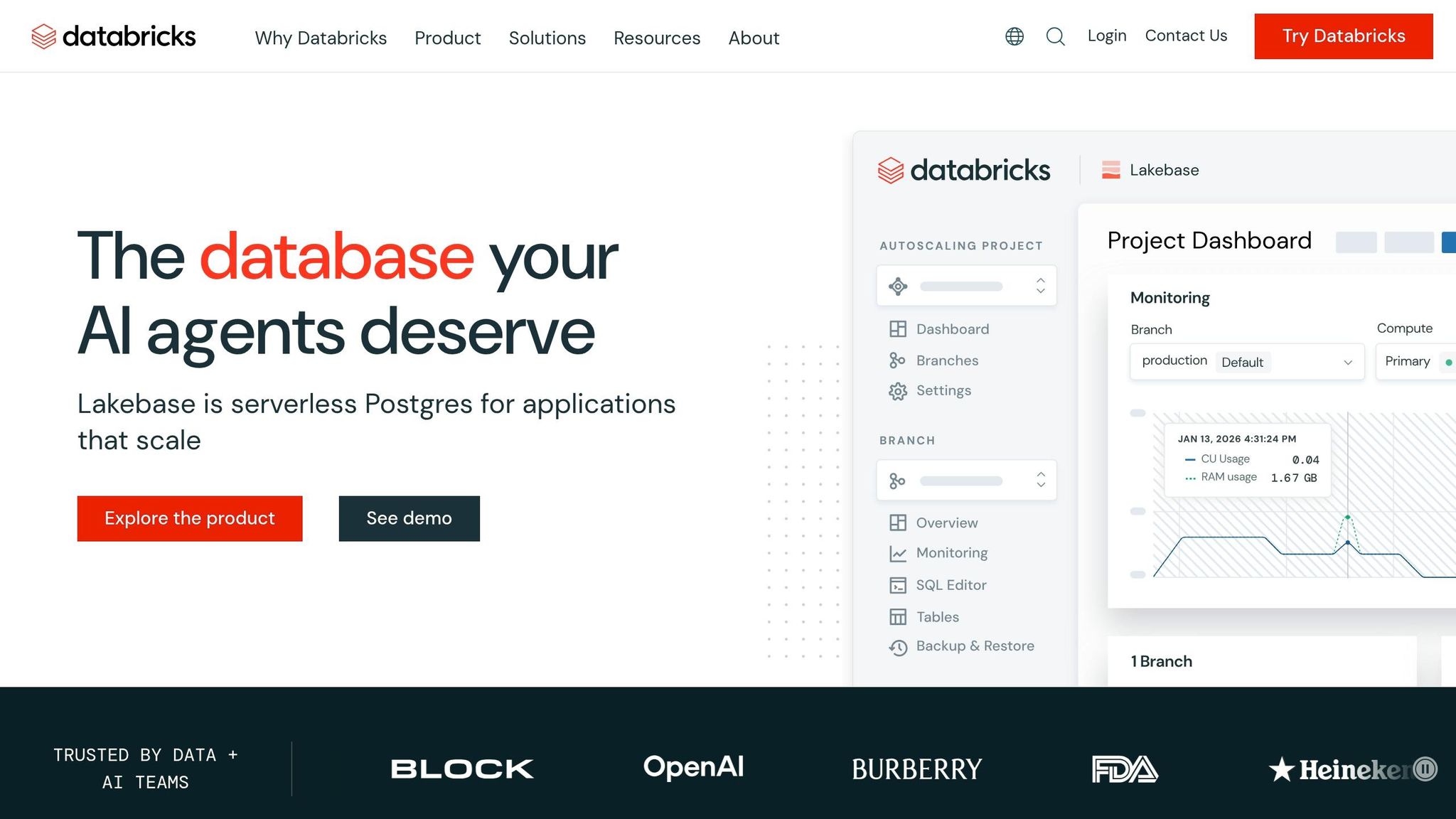 Databricks