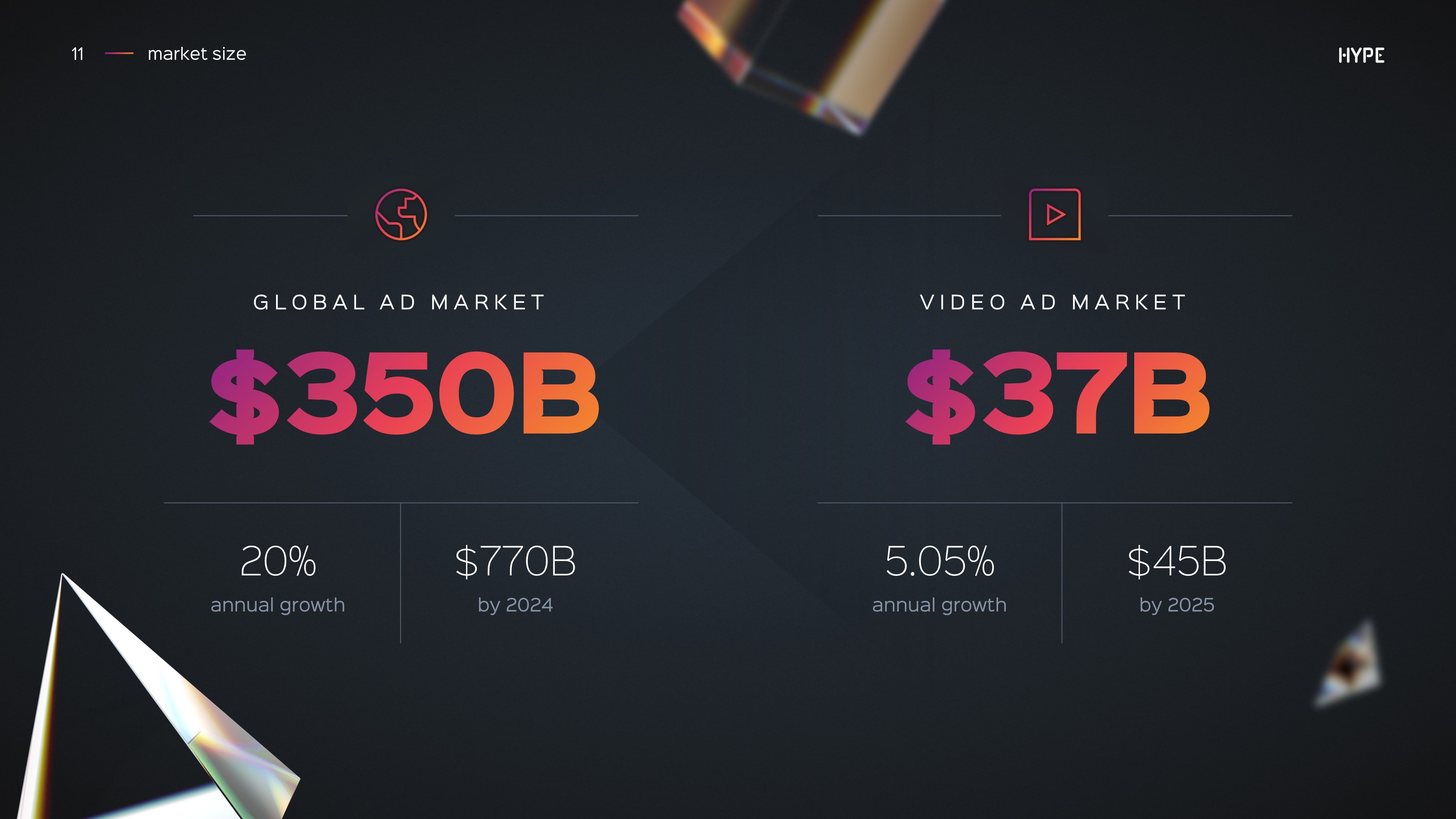 modern 3d powerpoint slides