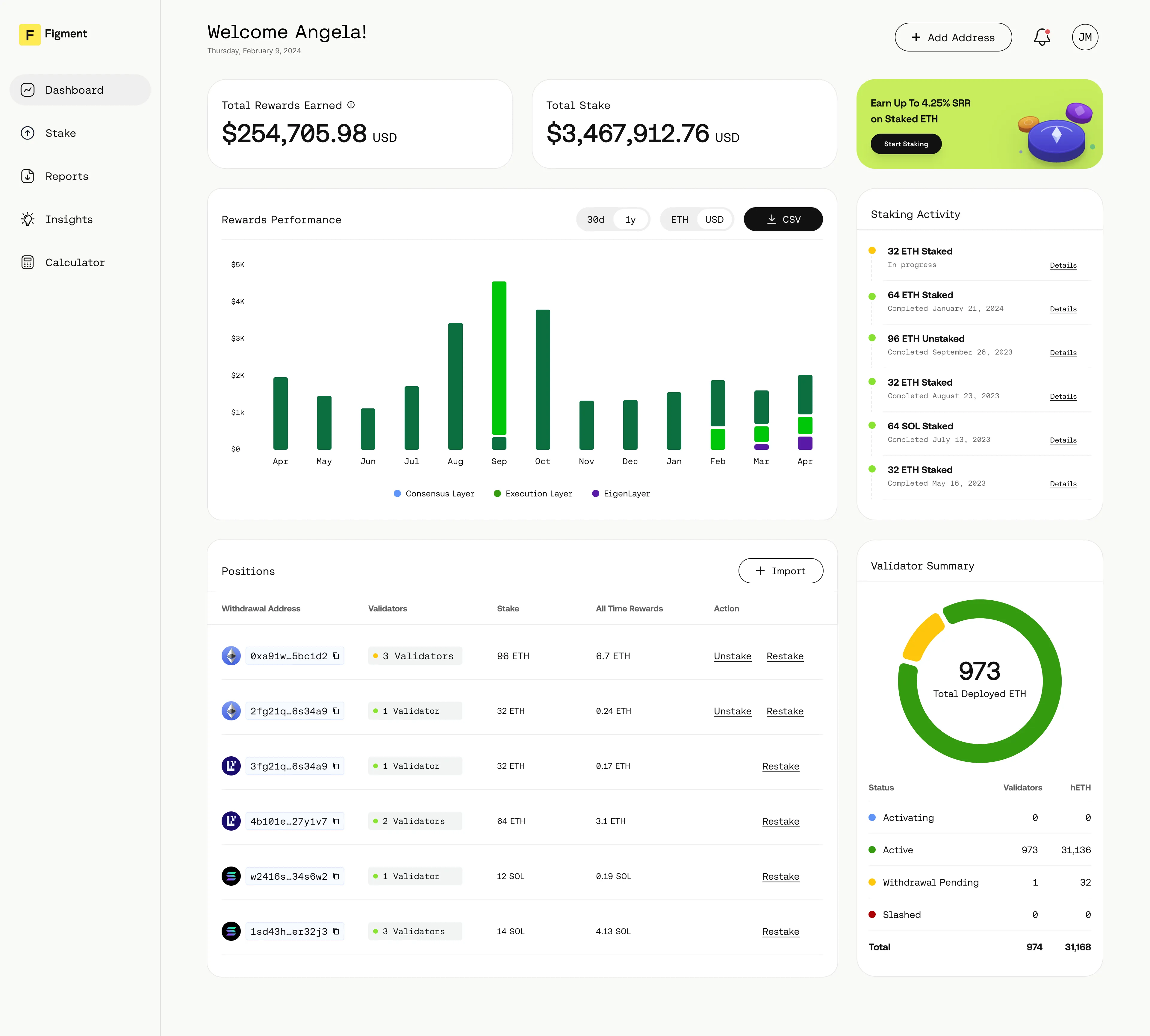 An image of Dreelio's dashboard