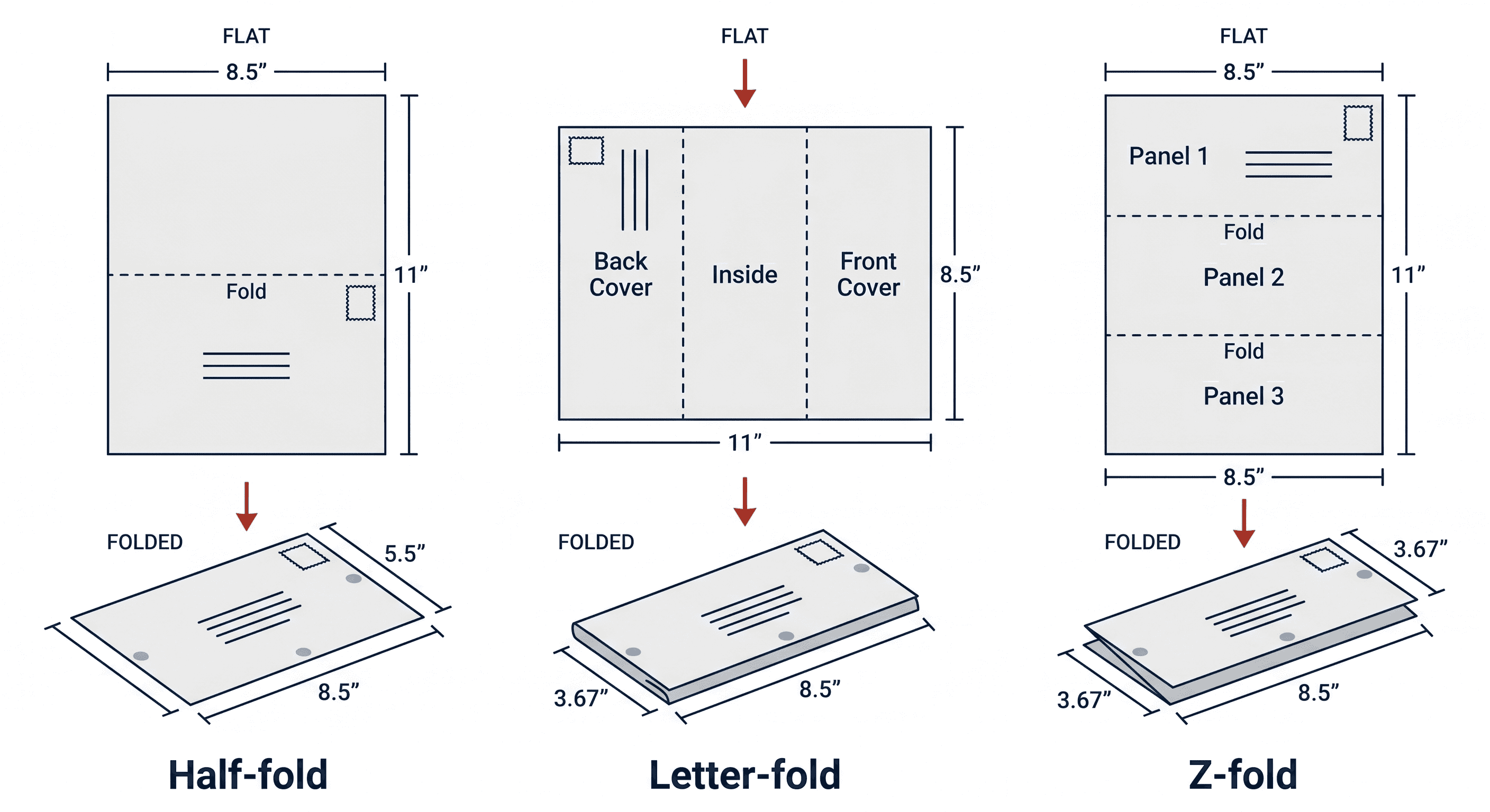 Diagram illustrating Lake Image Read & Print camera verification application on a finishing line with inkjet printer heads