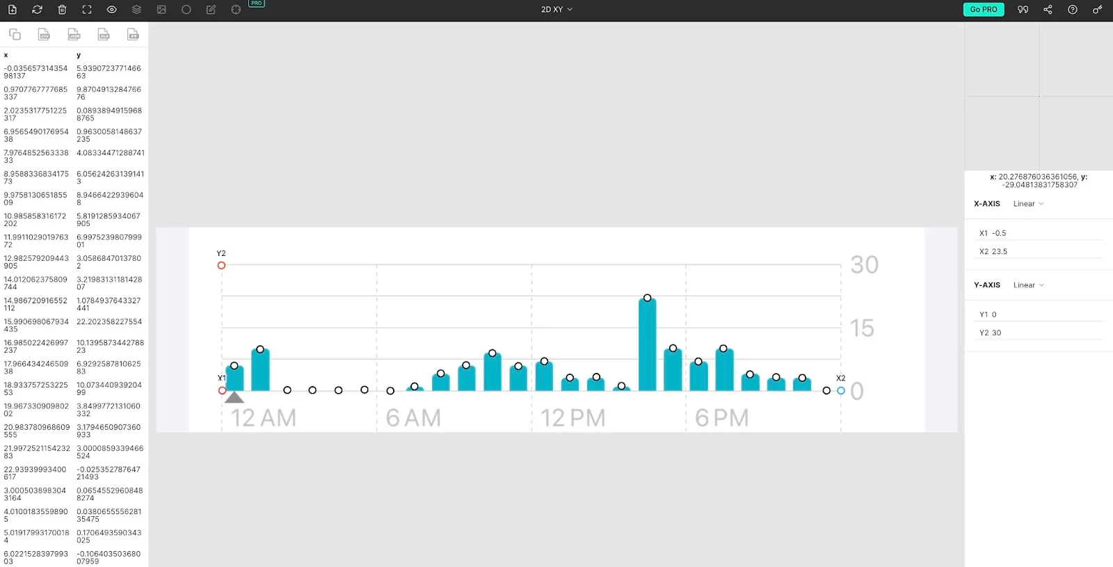Pickup data extraction workflow