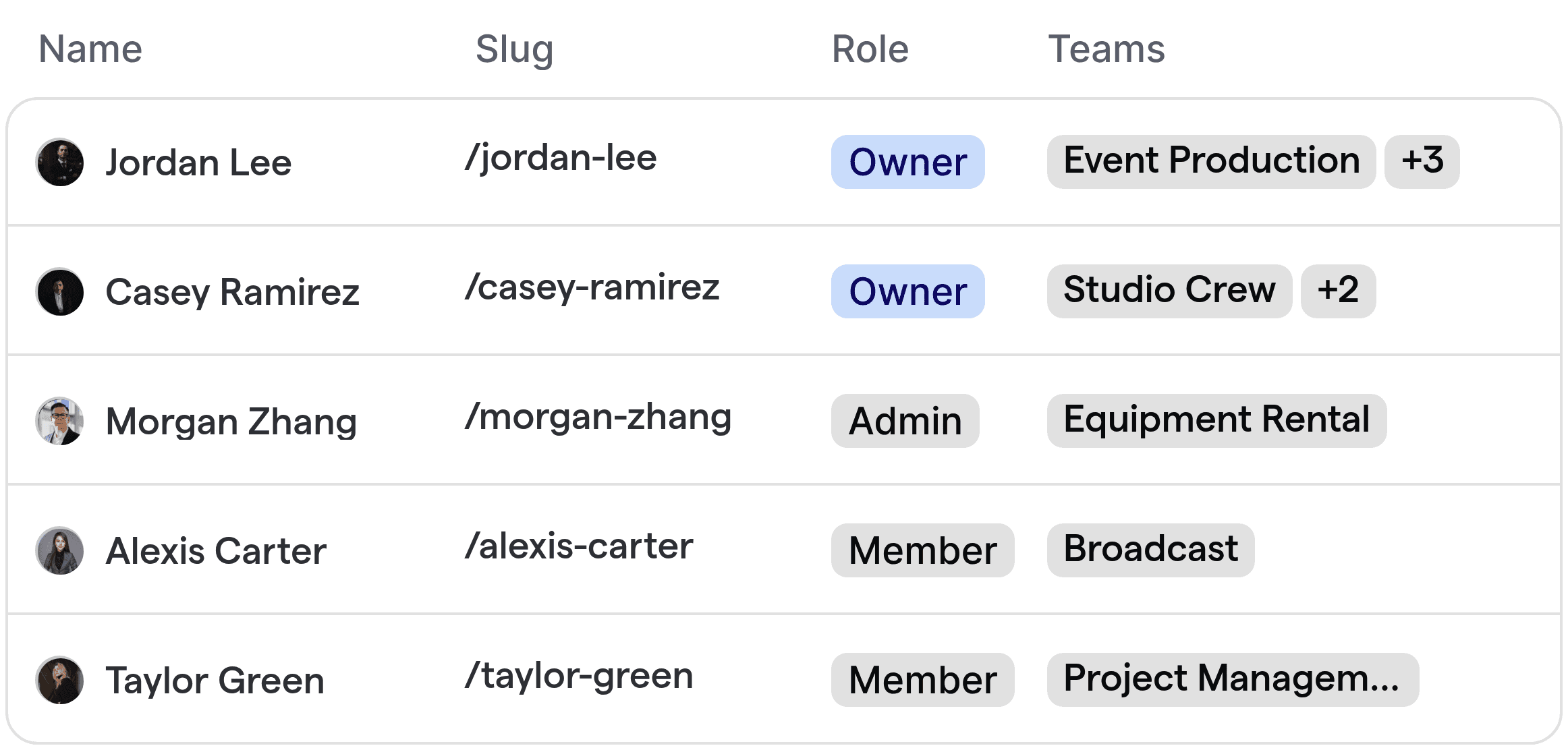 Automated routing assignment for AV/production team members such as event producers, studio crew, and broadcast specialists.