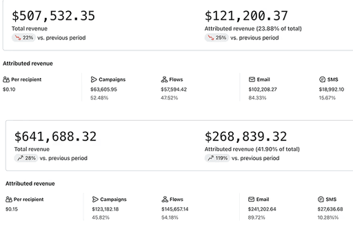 Case Study picture 1