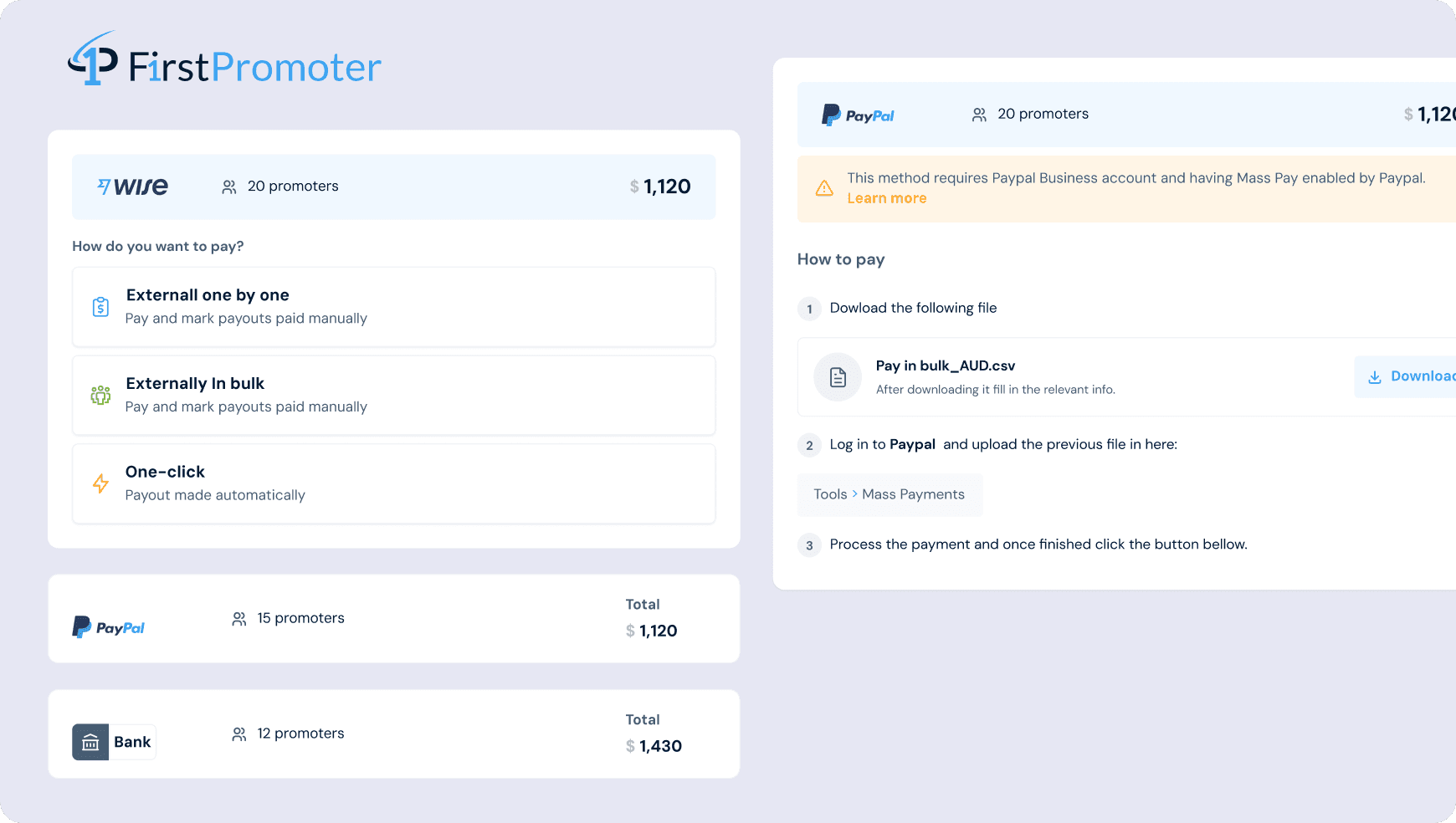 FirstPromoter payout dashboard showing bulk payout options across Wise, PayPal, and Bank, with a step-by-step PayPal Mass Payments flow for paying many promoters