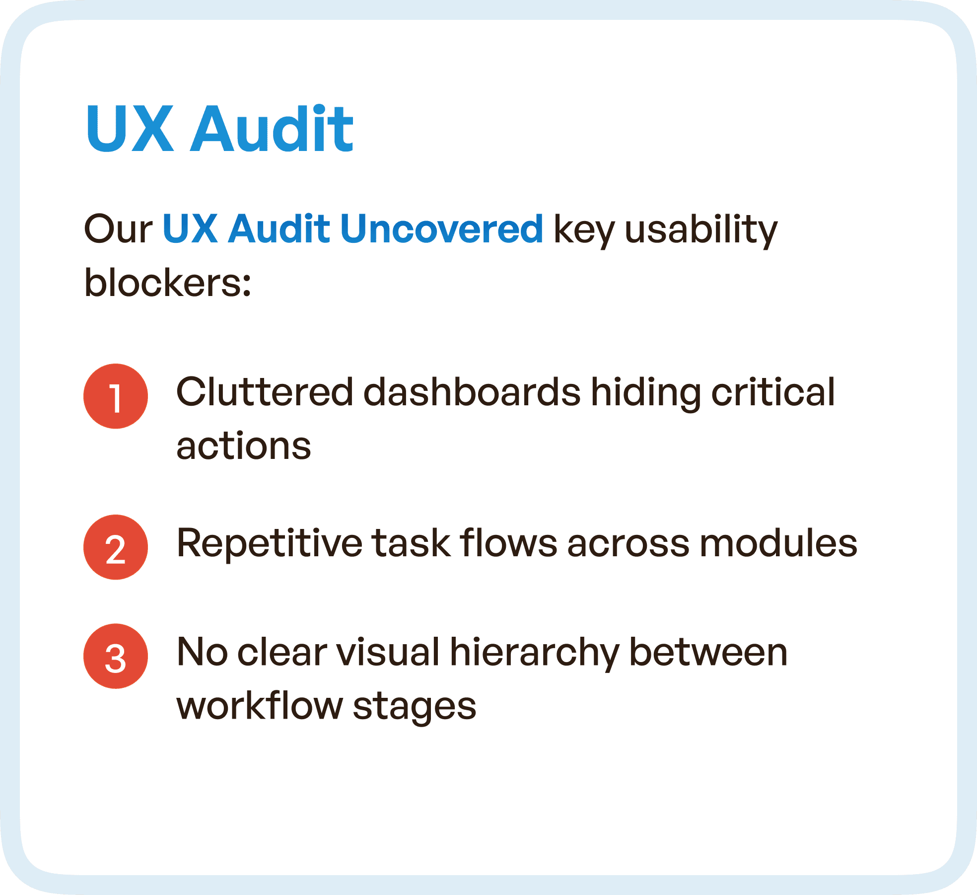 UX Audit Uncovered some points