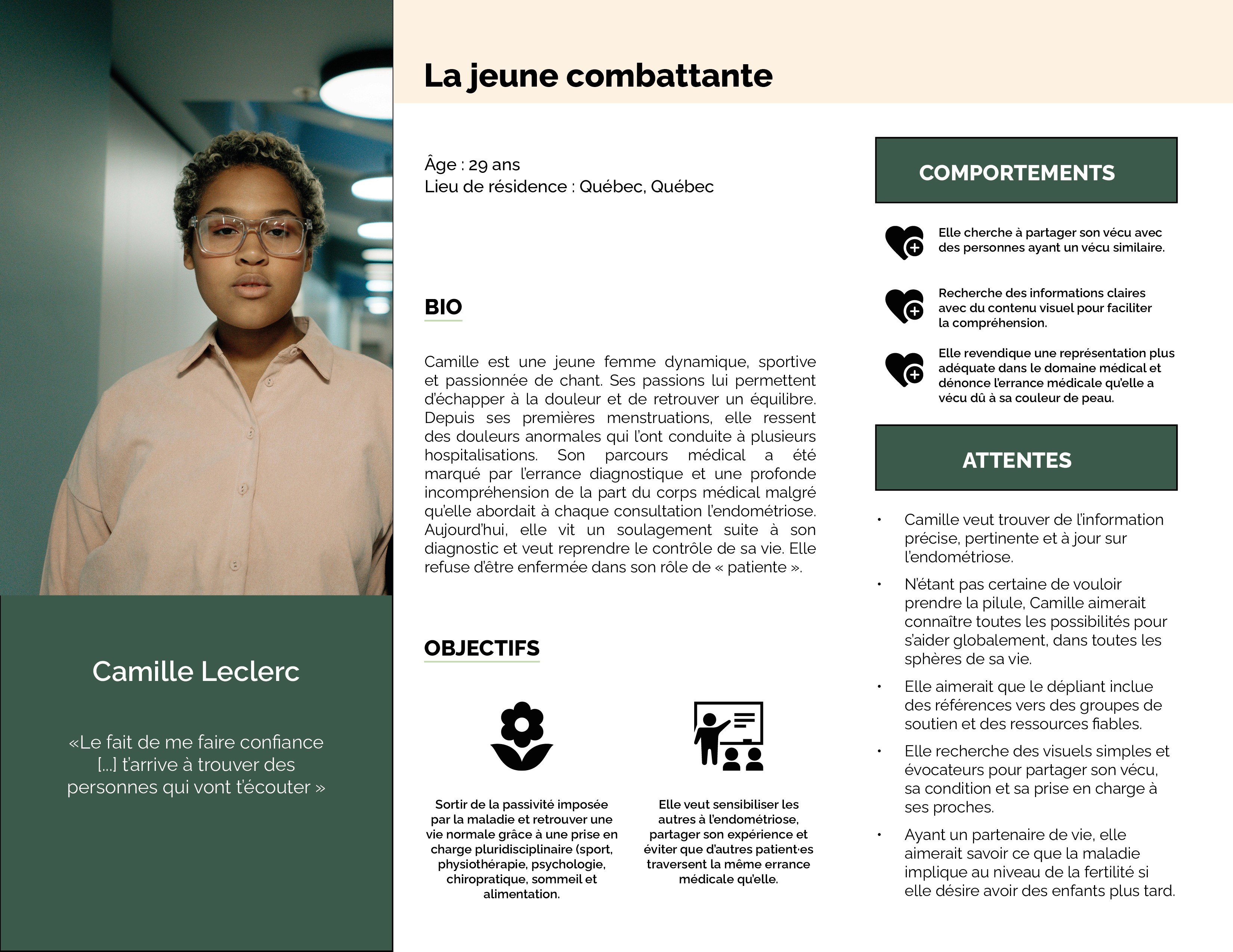 Image de la fiche persona de Camille Leclerc, représentant les données du public cible du projet d'endométriose. Par Élodie Ouellet-Belleau