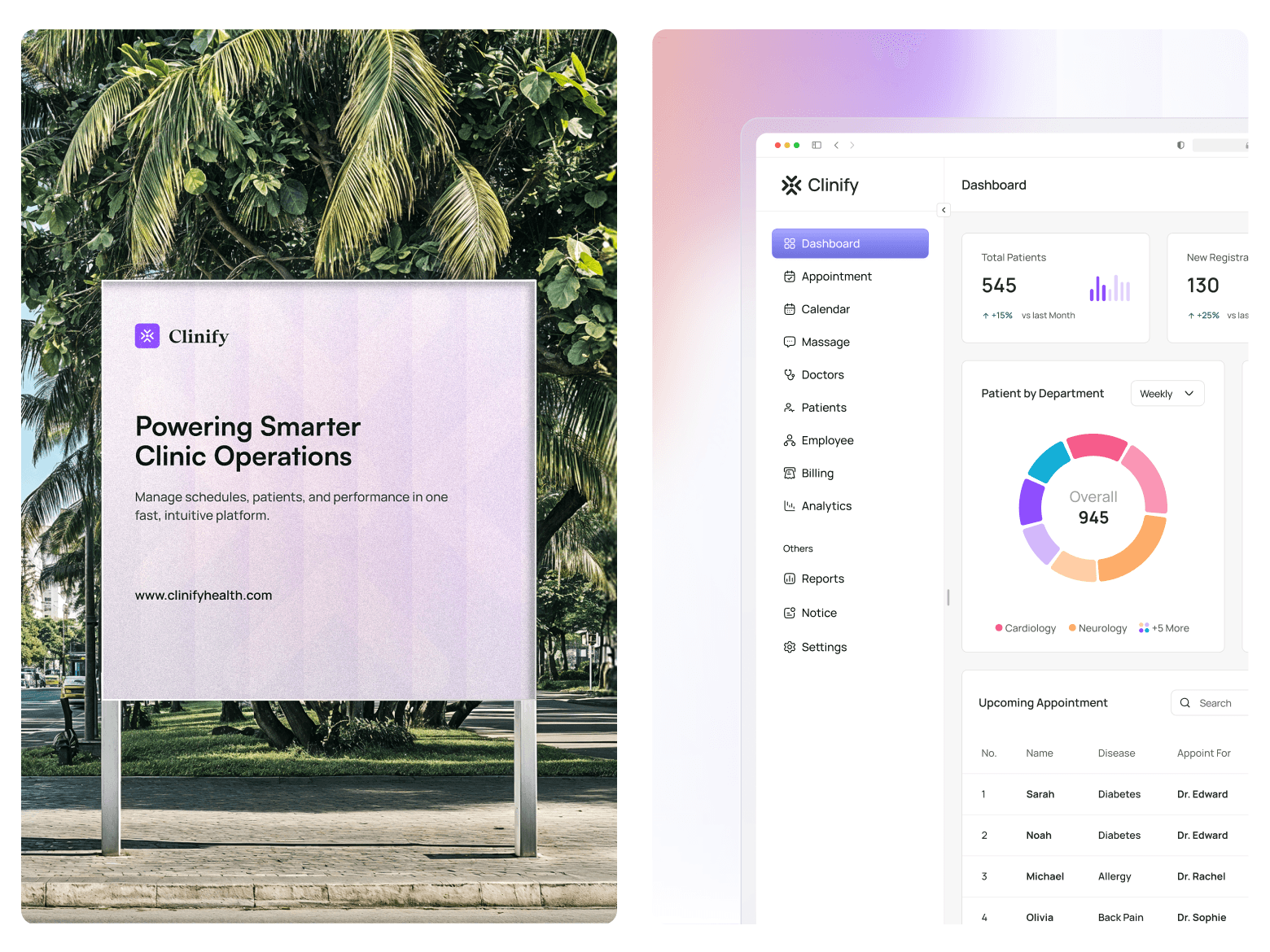 Clinify healthcare billboard and dashboard UI